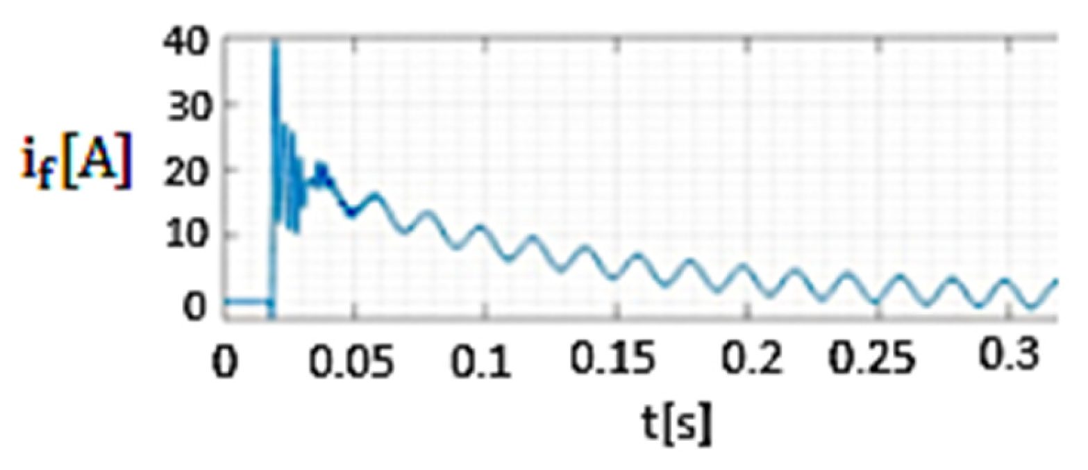 Applsci 15 09389 g017 Applsci 15 09389 g017