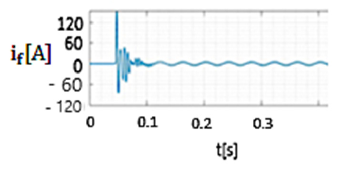 Applsci 15 09389 g018 Applsci 15 09389 g018