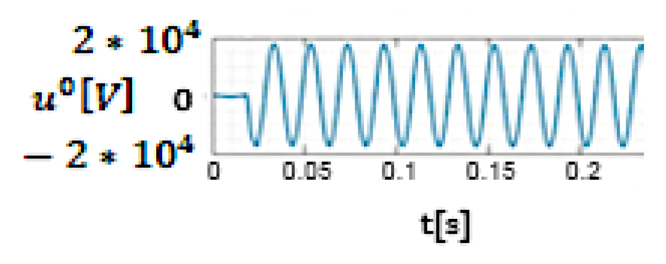 Applsci 15 09389 g019 Applsci 15 09389 g019