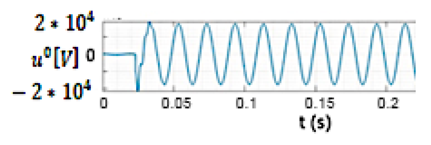 Applsci 15 09389 g020 Applsci 15 09389 g020