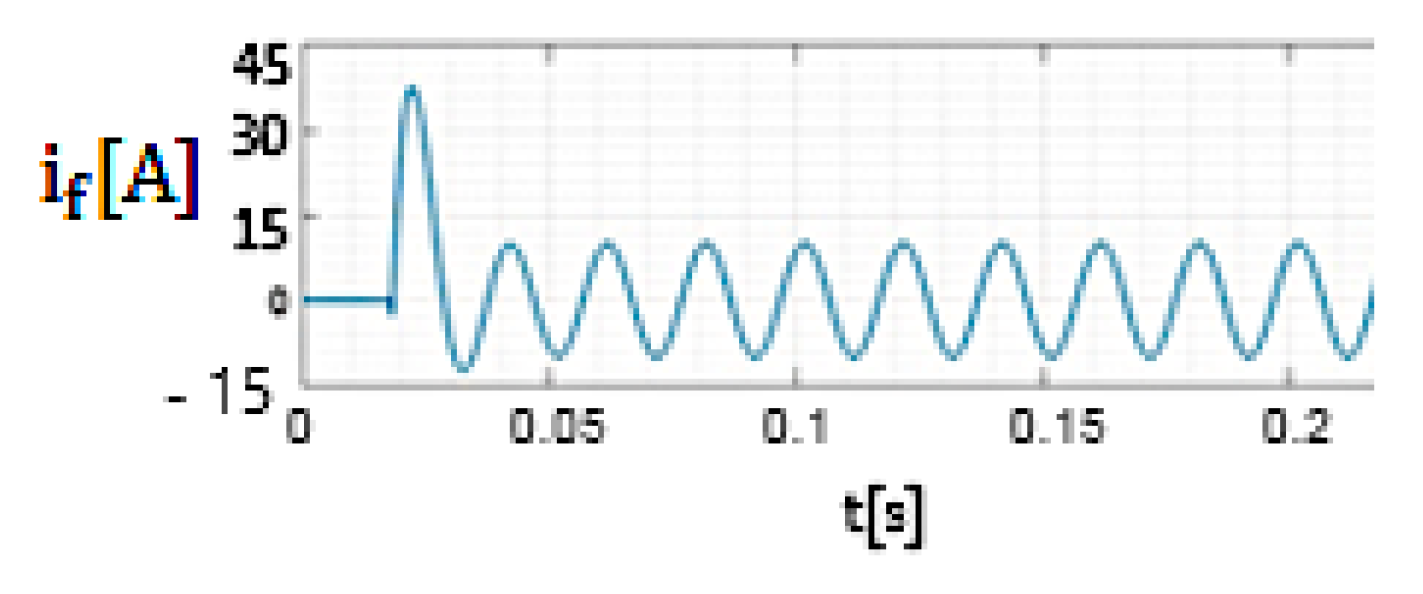 Applsci 15 09389 g021 Applsci 15 09389 g021