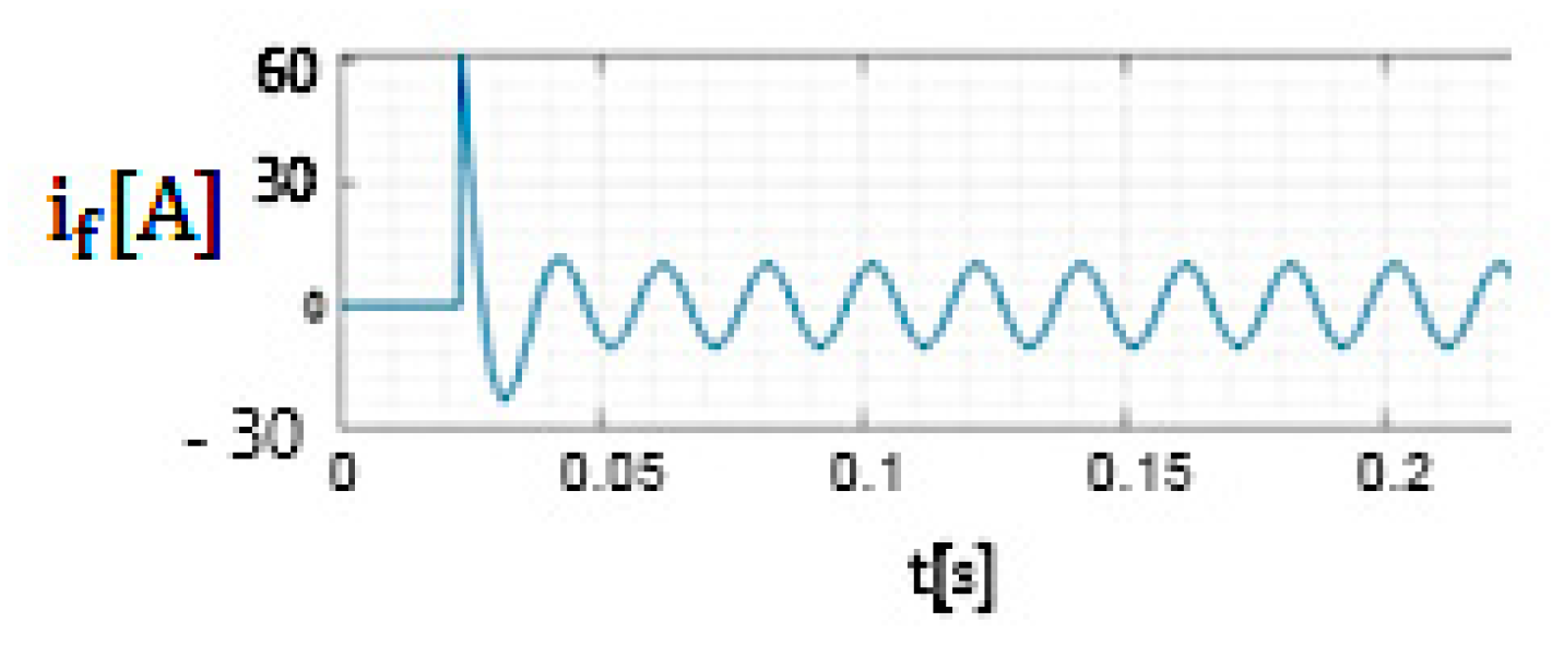 Applsci 15 09389 g022 Applsci 15 09389 g022