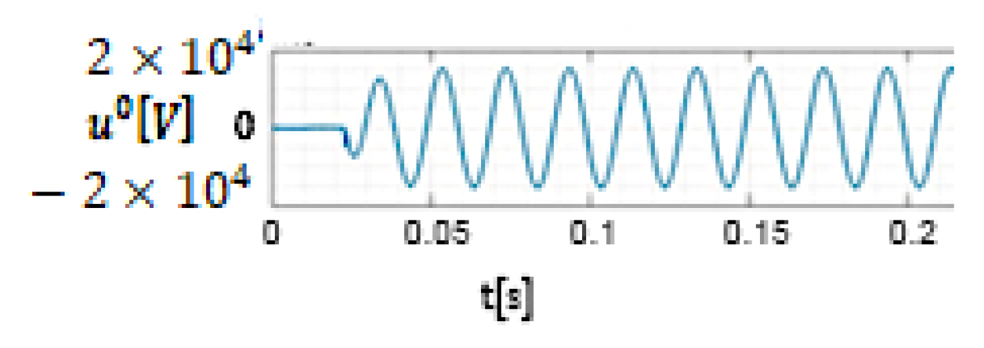 Applsci 15 09389 g024 Applsci 15 09389 g024