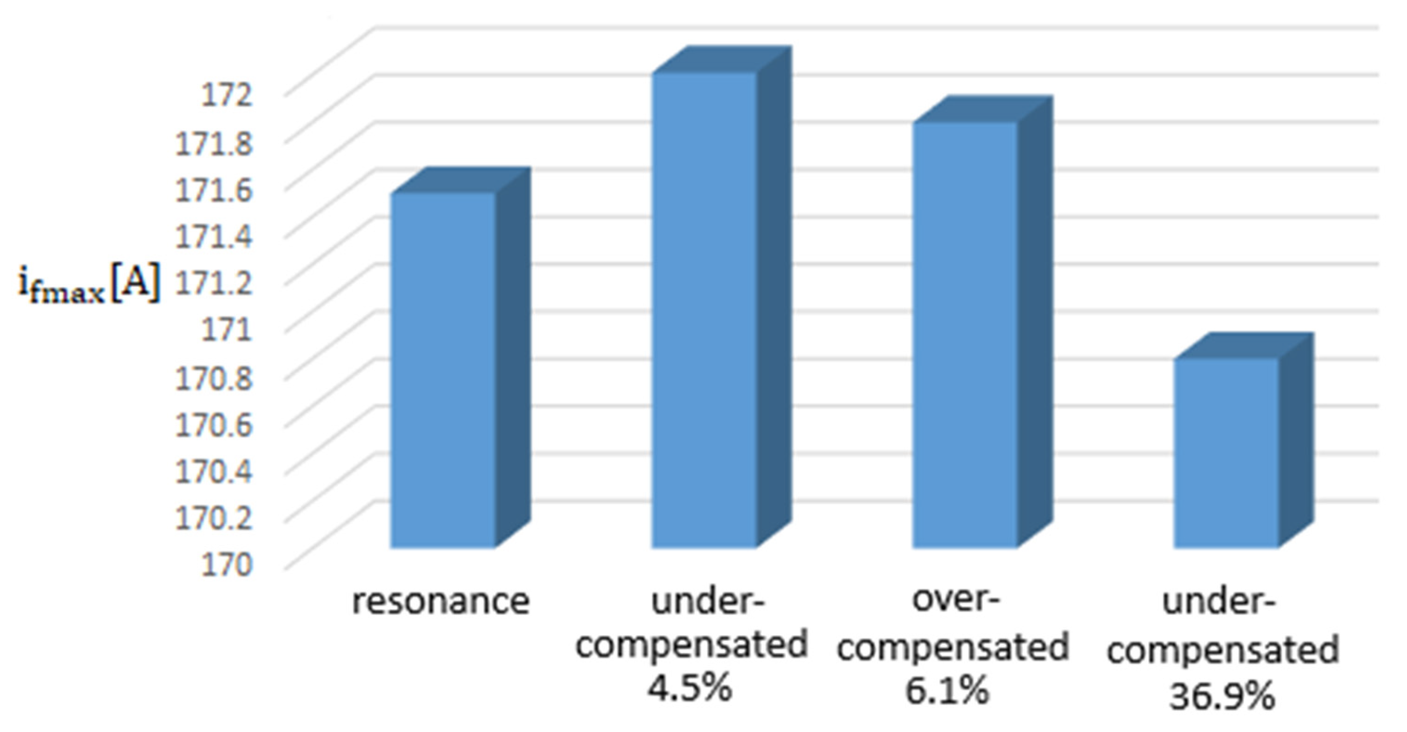 Applsci 15 09389 g026 Applsci 15 09389 g026