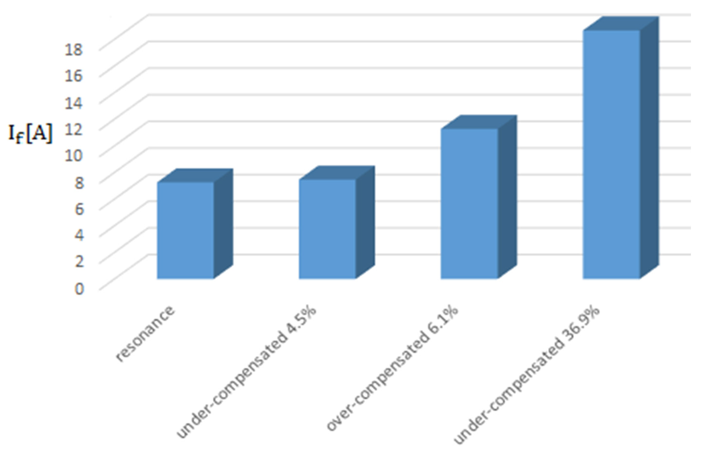 Applsci 15 09389 g027 Applsci 15 09389 g027