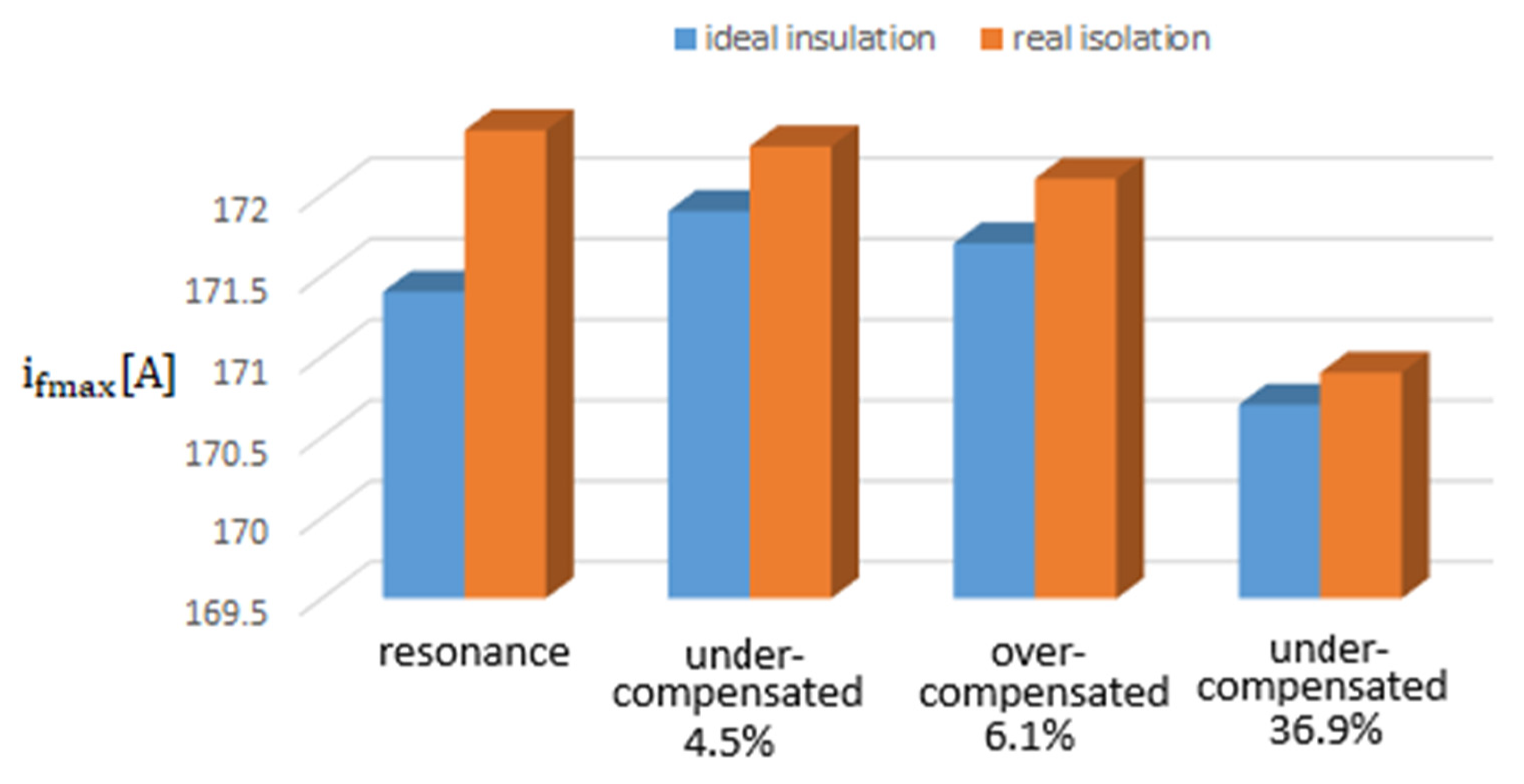 Applsci 15 09389 g028 Applsci 15 09389 g028