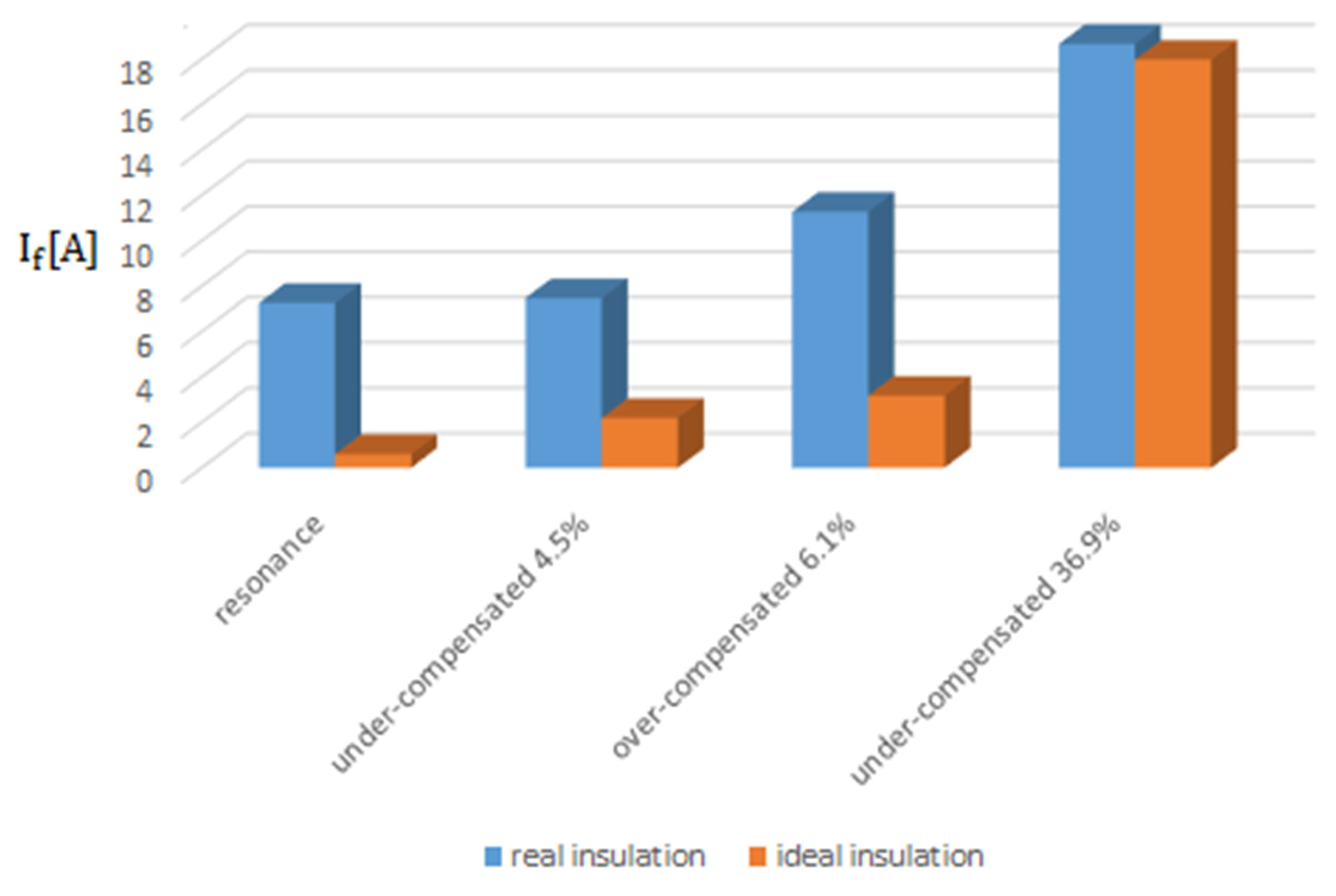 Applsci 15 09389 g029 Applsci 15 09389 g029