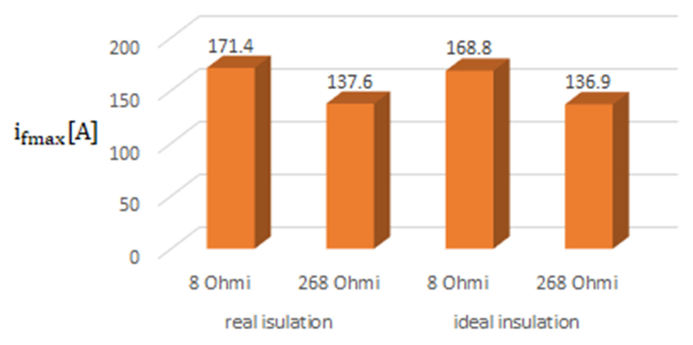 Applsci 15 09389 g030 Applsci 15 09389 g030