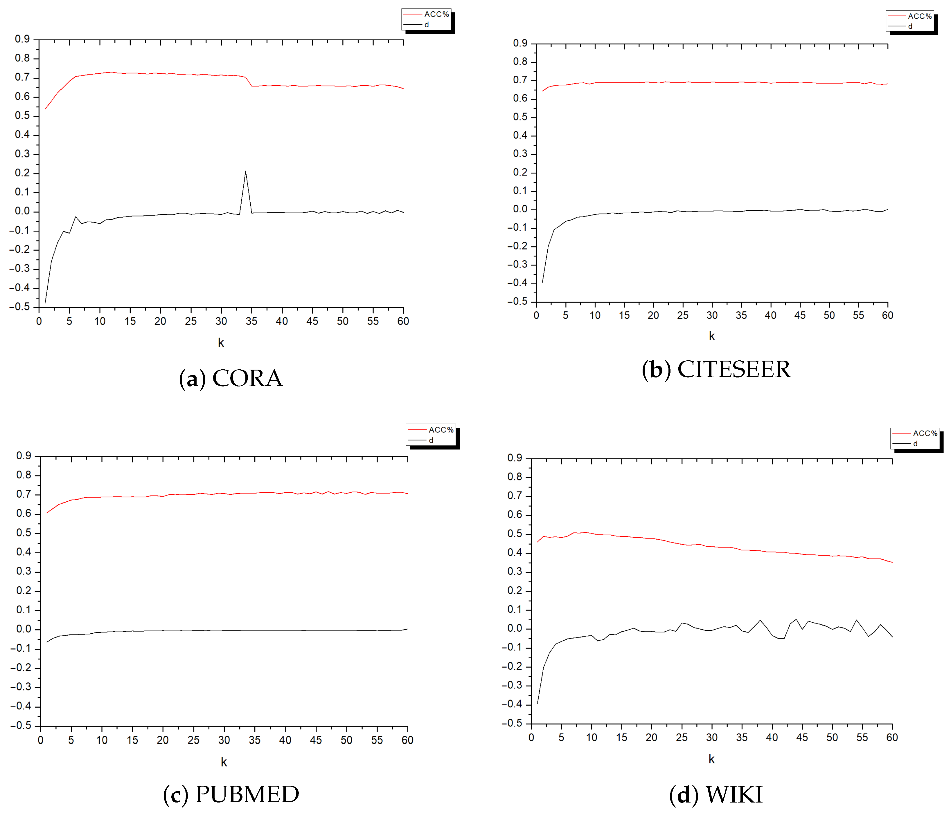 Applsci 15 09391 g003 Applsci 15 09391 g003