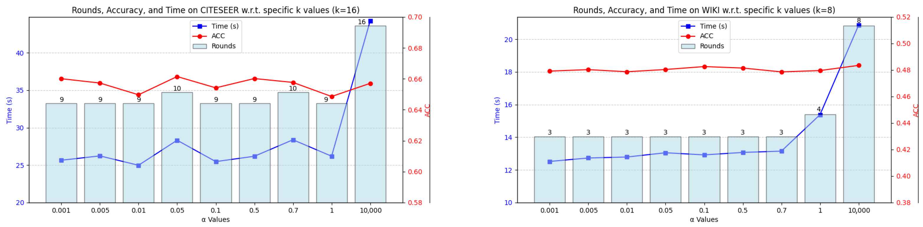 Applsci 15 09391 g0a1 Applsci 15 09391 g0a1