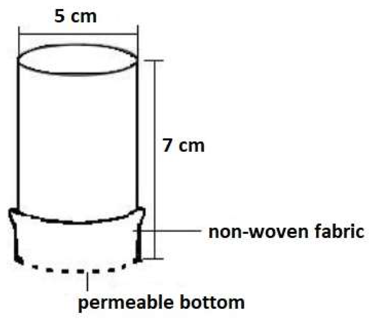 Applsci 15 09392 g002