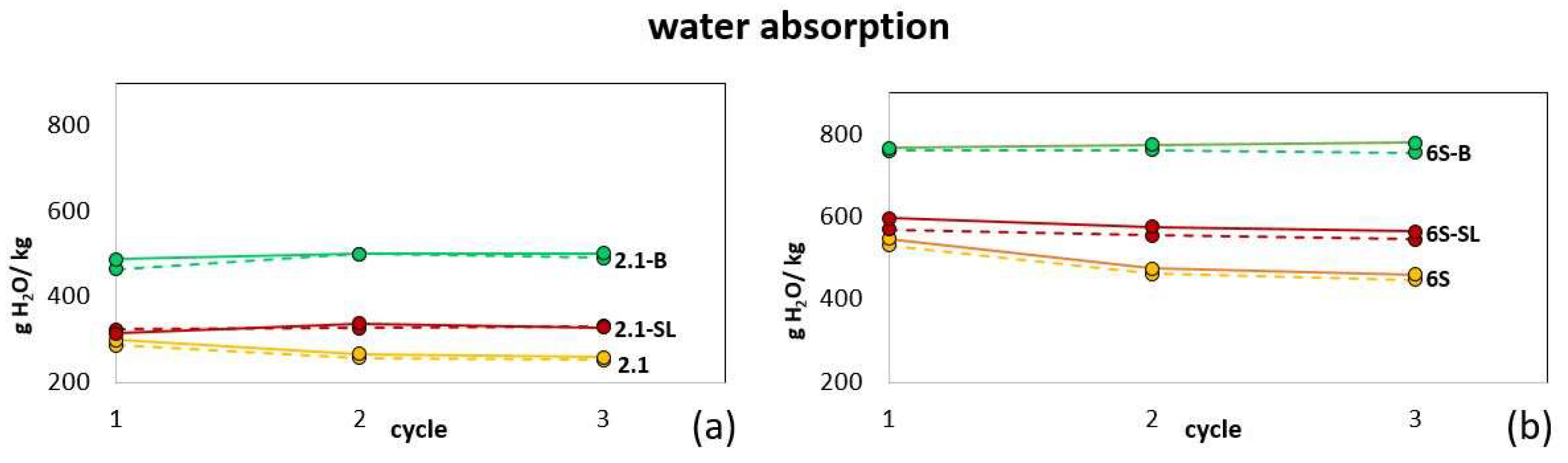 Applsci 15 09392 g003