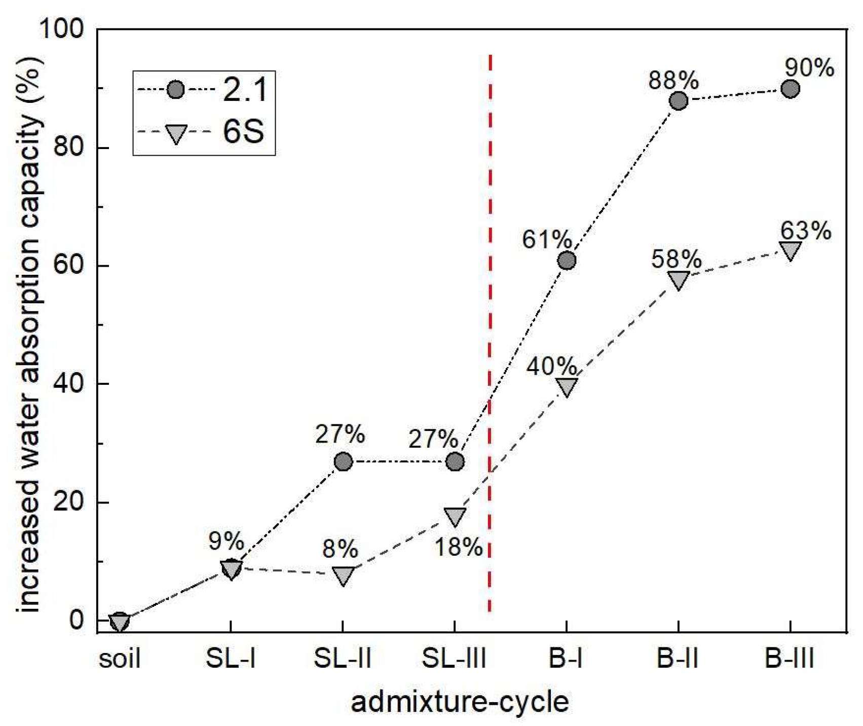 Applsci 15 09392 g004