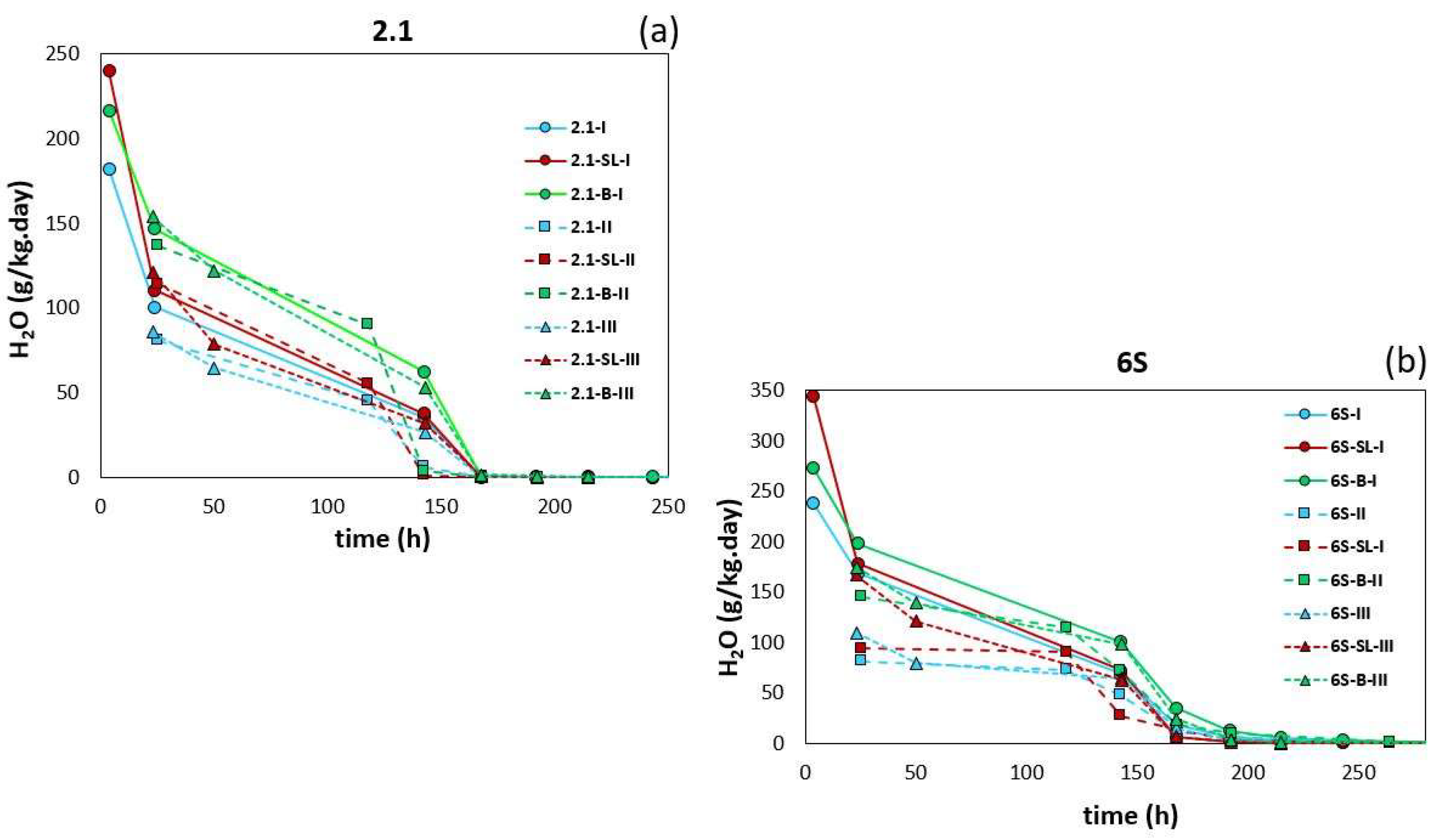 Applsci 15 09392 g005