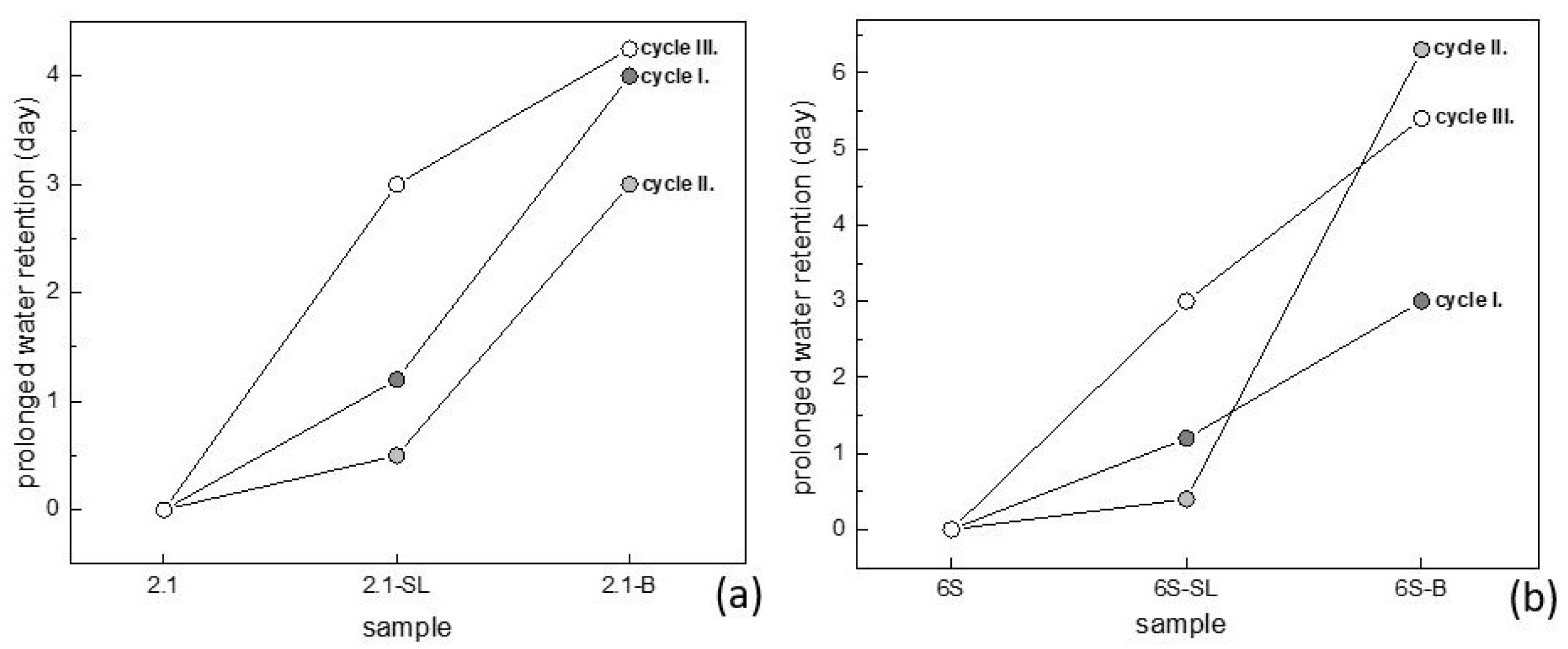 Applsci 15 09392 g006
