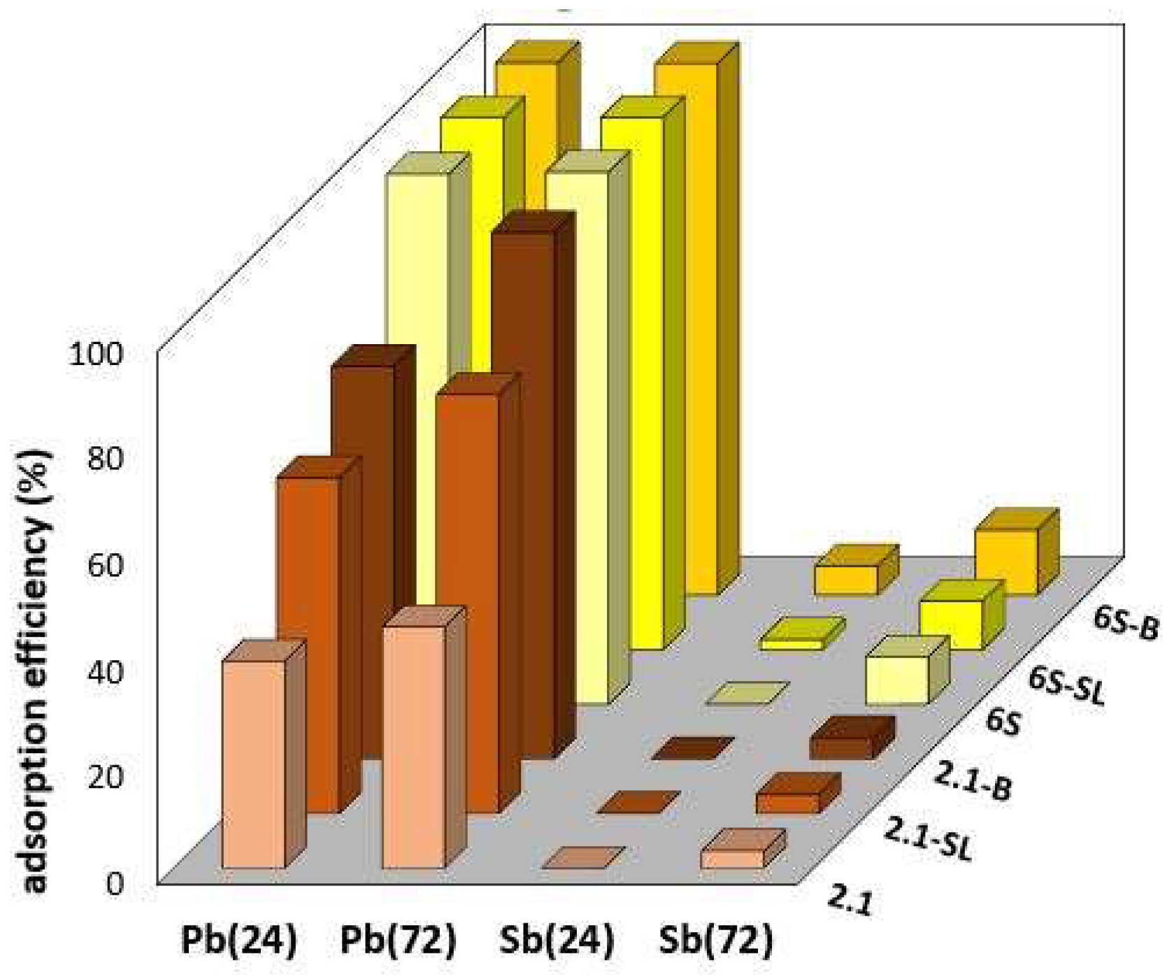 Applsci 15 09392 g007