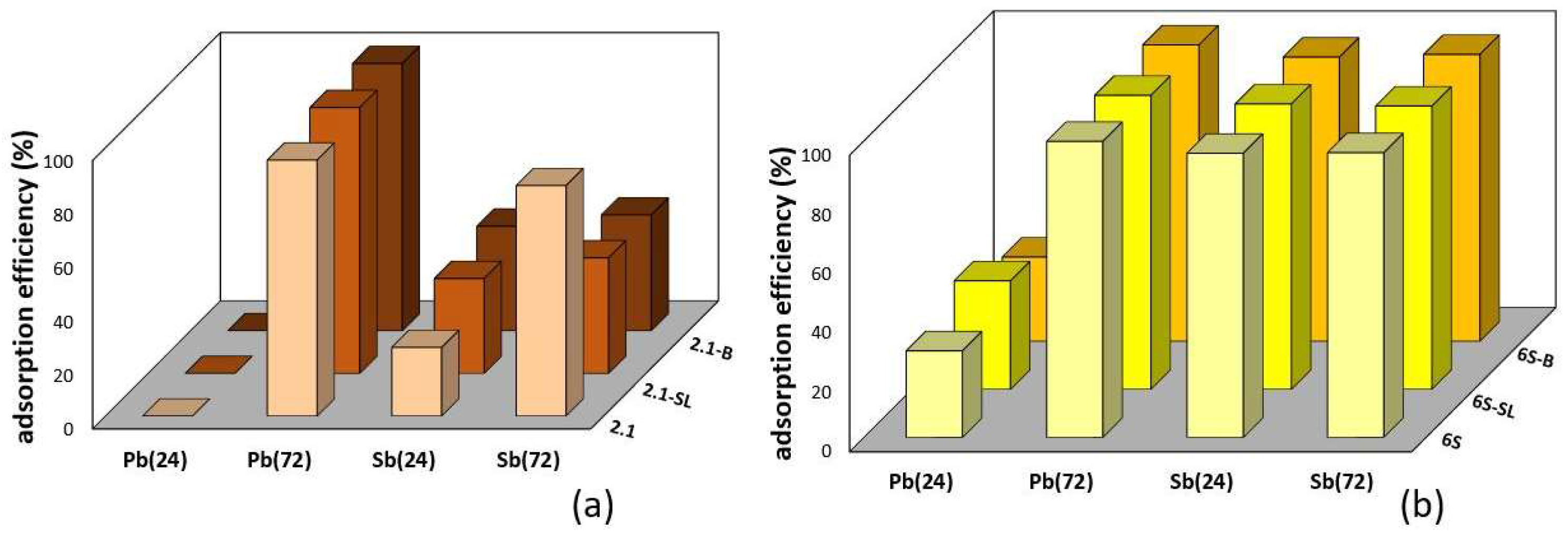 Applsci 15 09392 g008