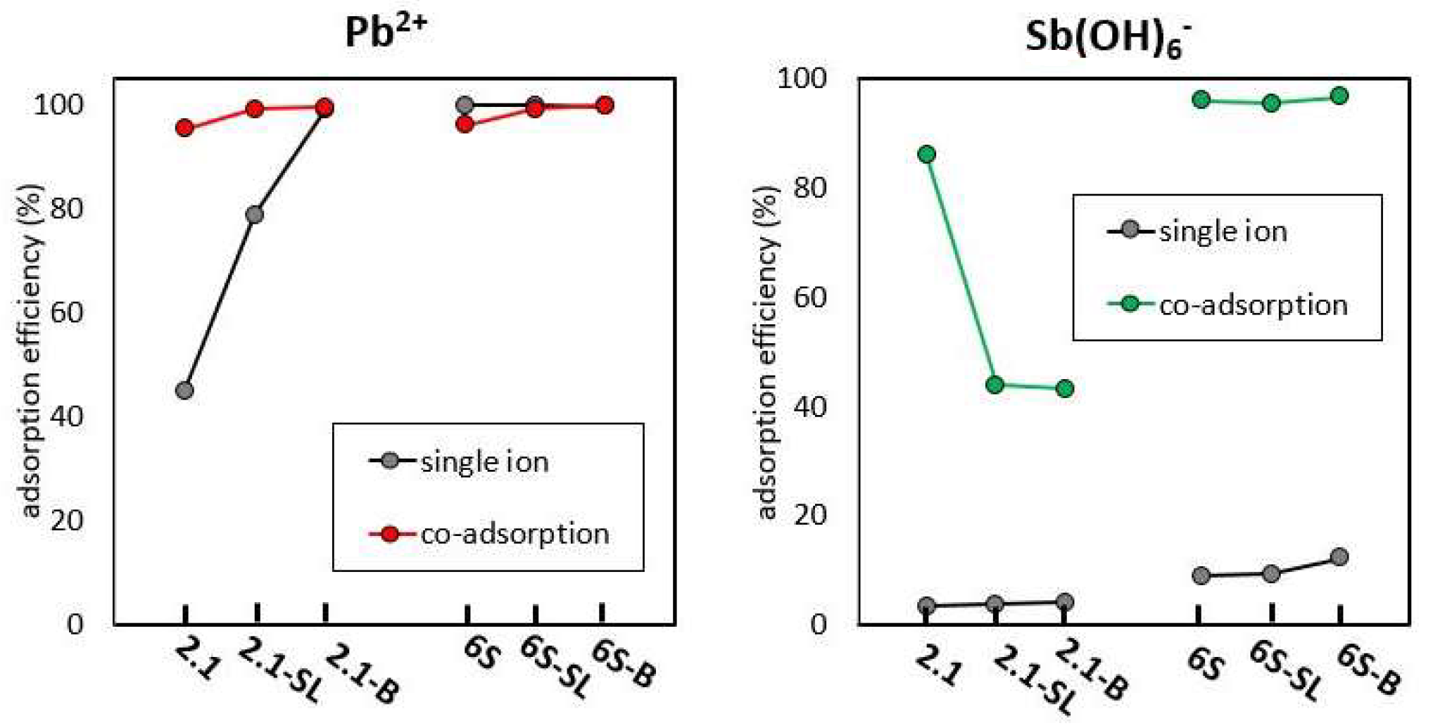 Applsci 15 09392 g009