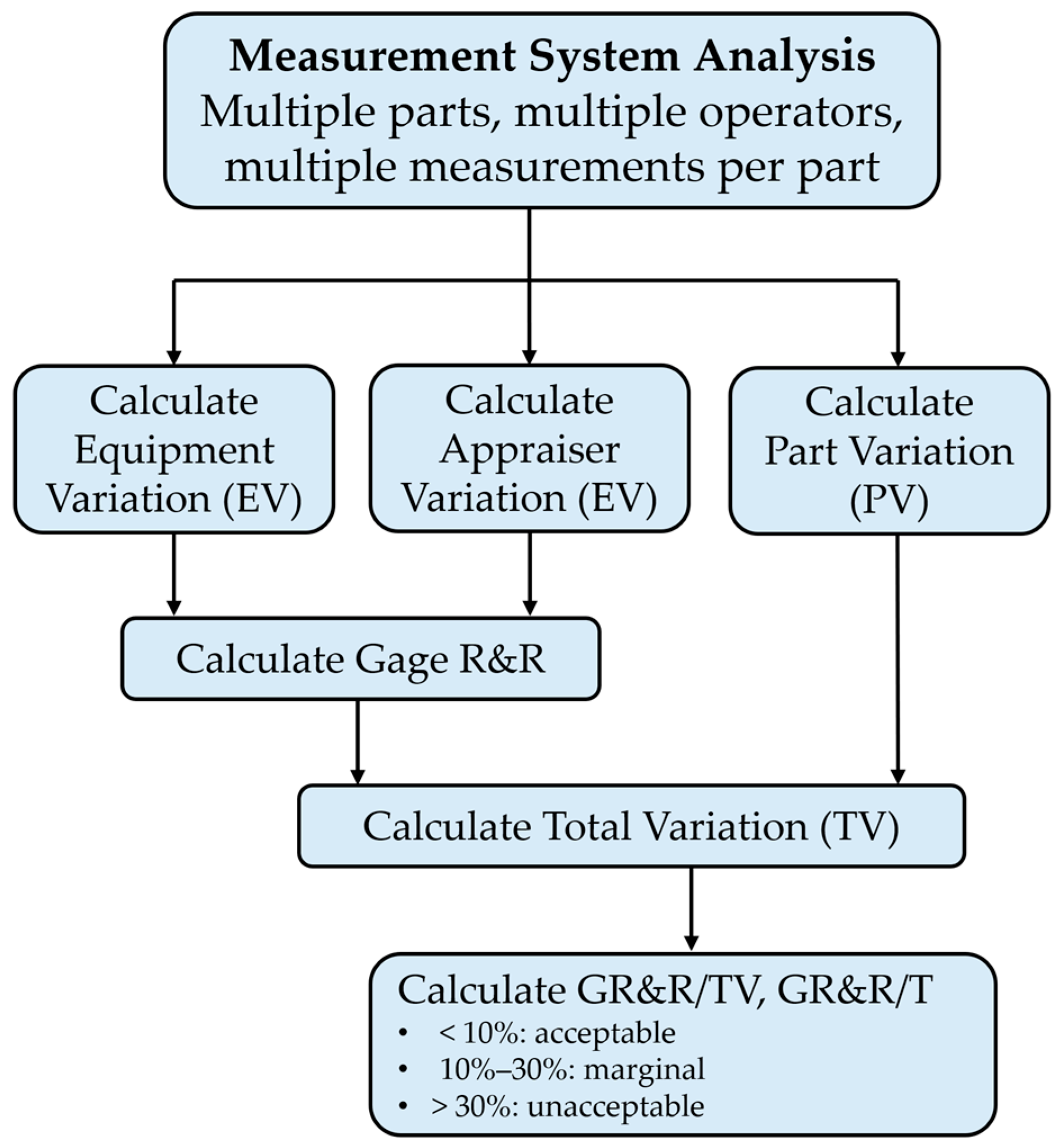 Applsci 15 09393 g001