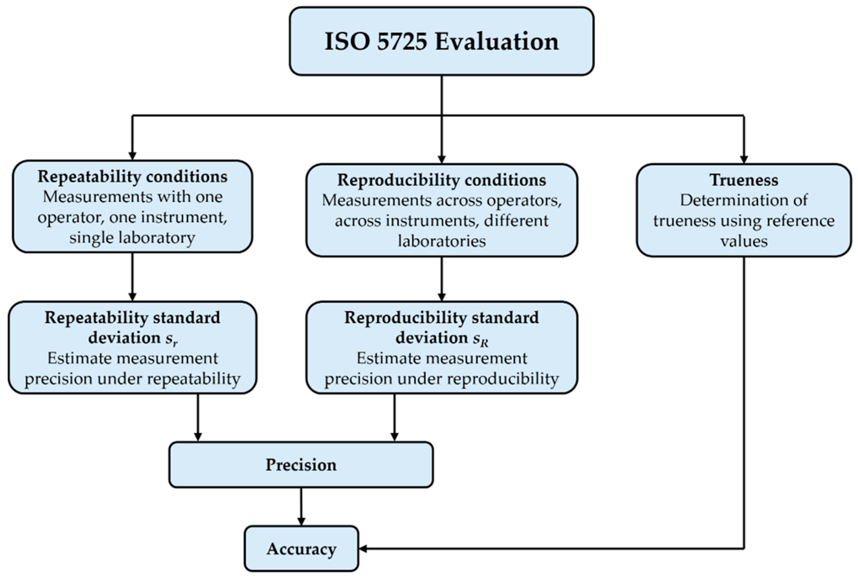 Applsci 15 09393 g002