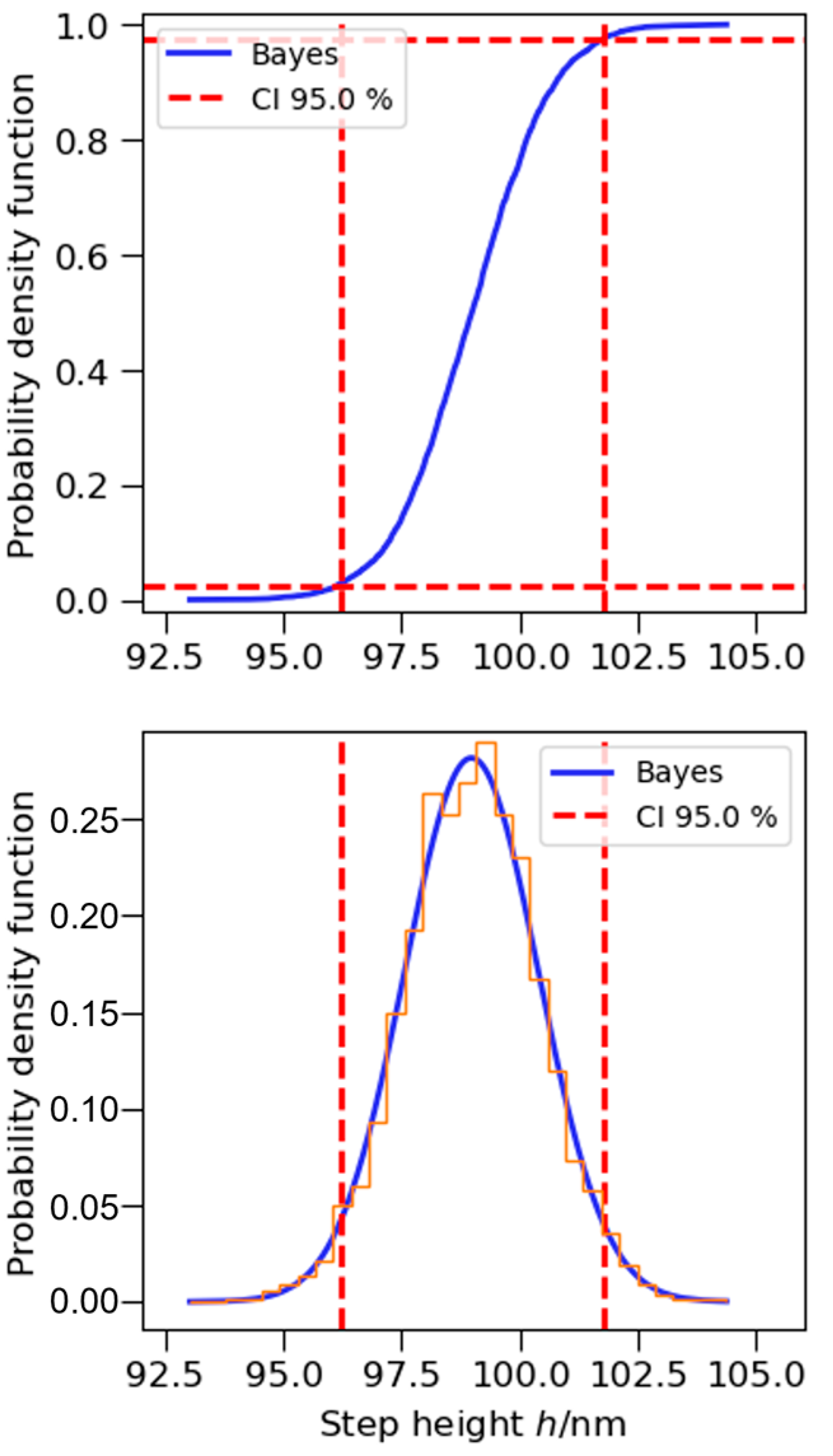 Applsci 15 09393 g006