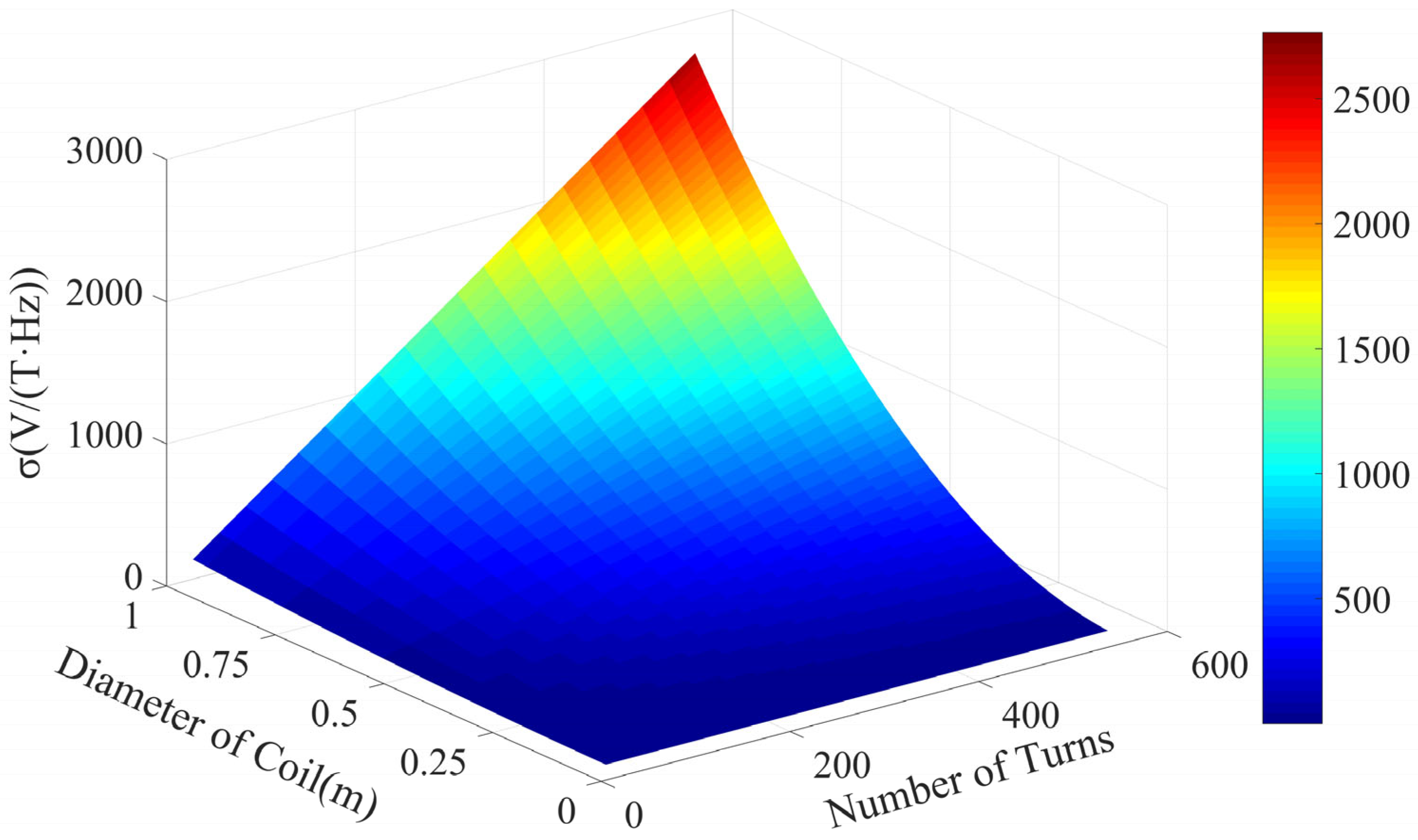 Applsci 15 09395 g001