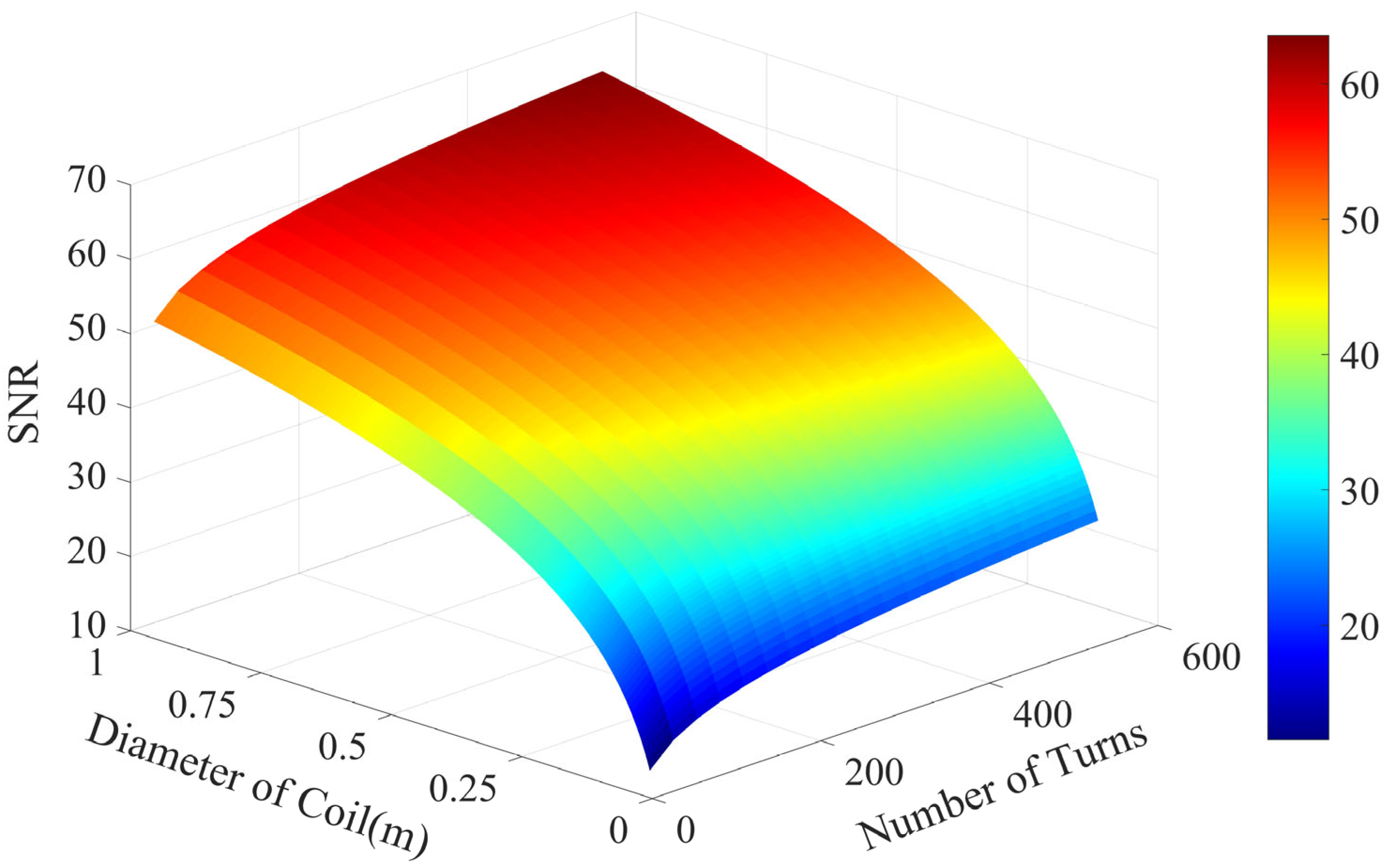 Applsci 15 09395 g002