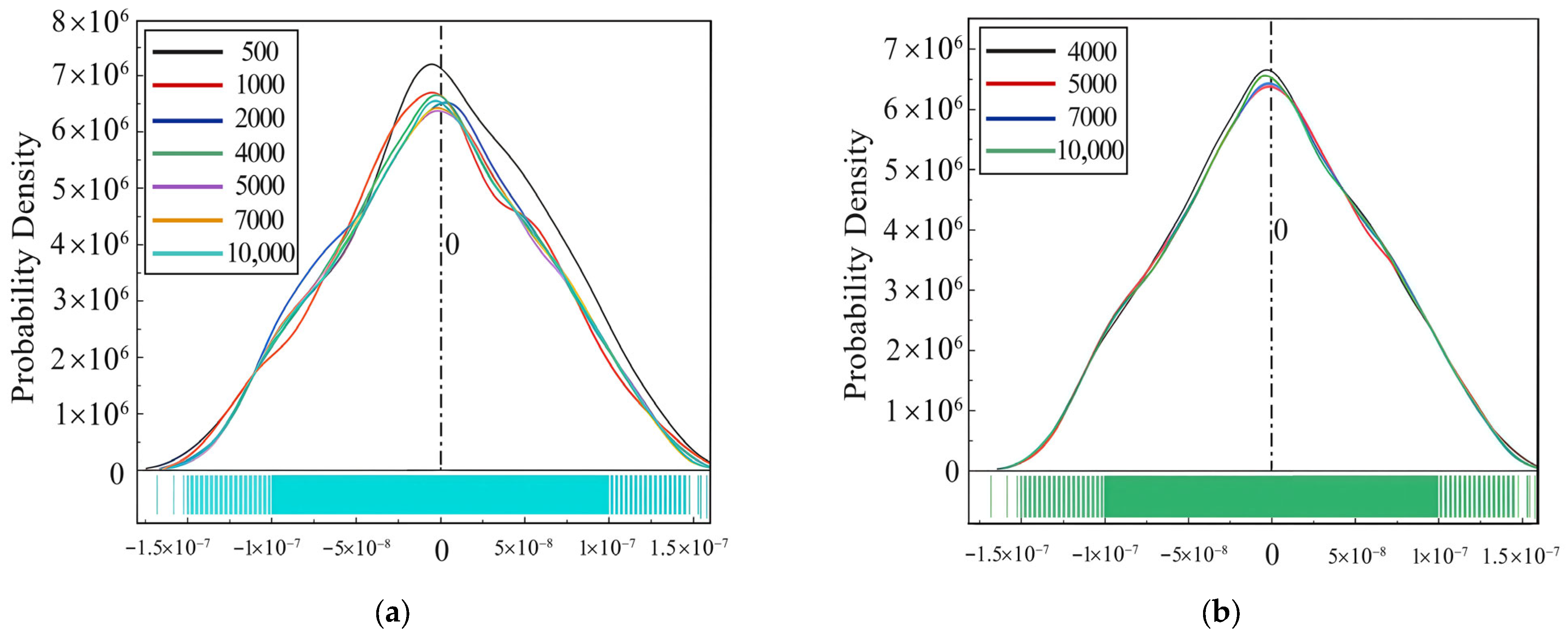 Applsci 15 09395 g004