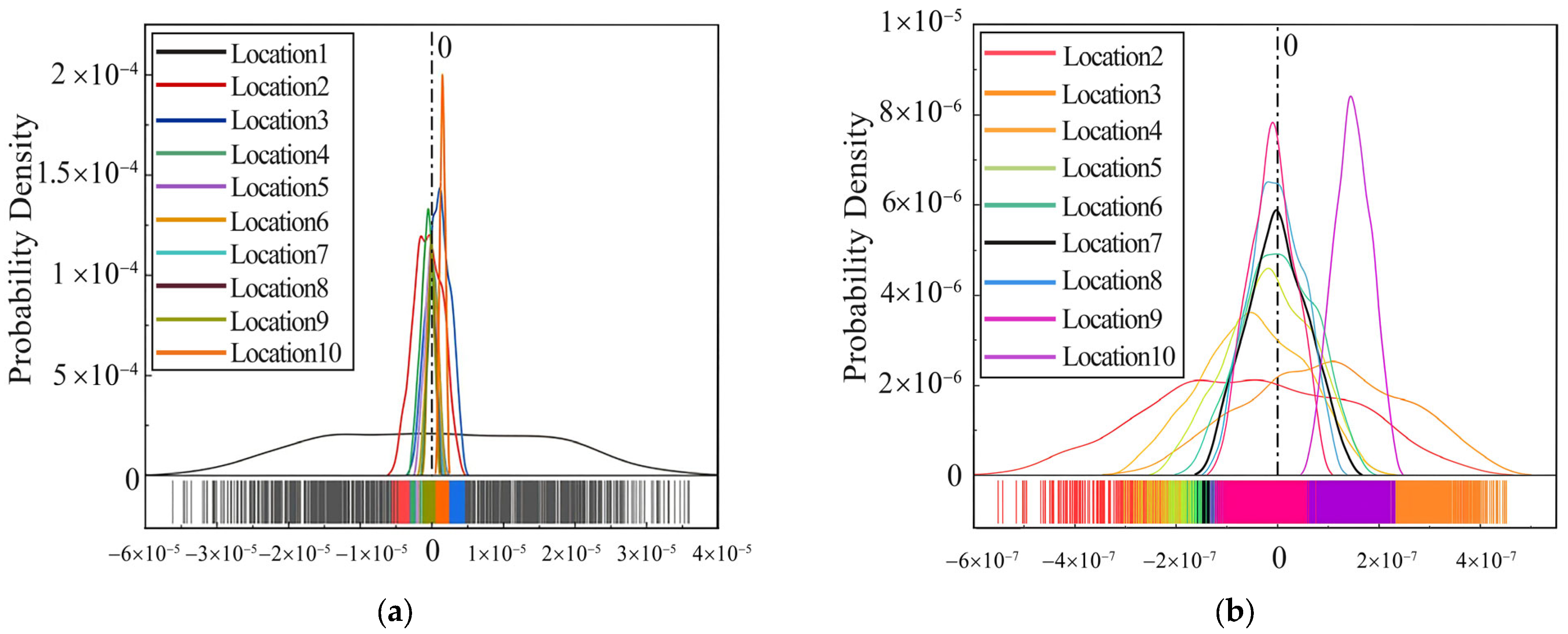 Applsci 15 09395 g005
