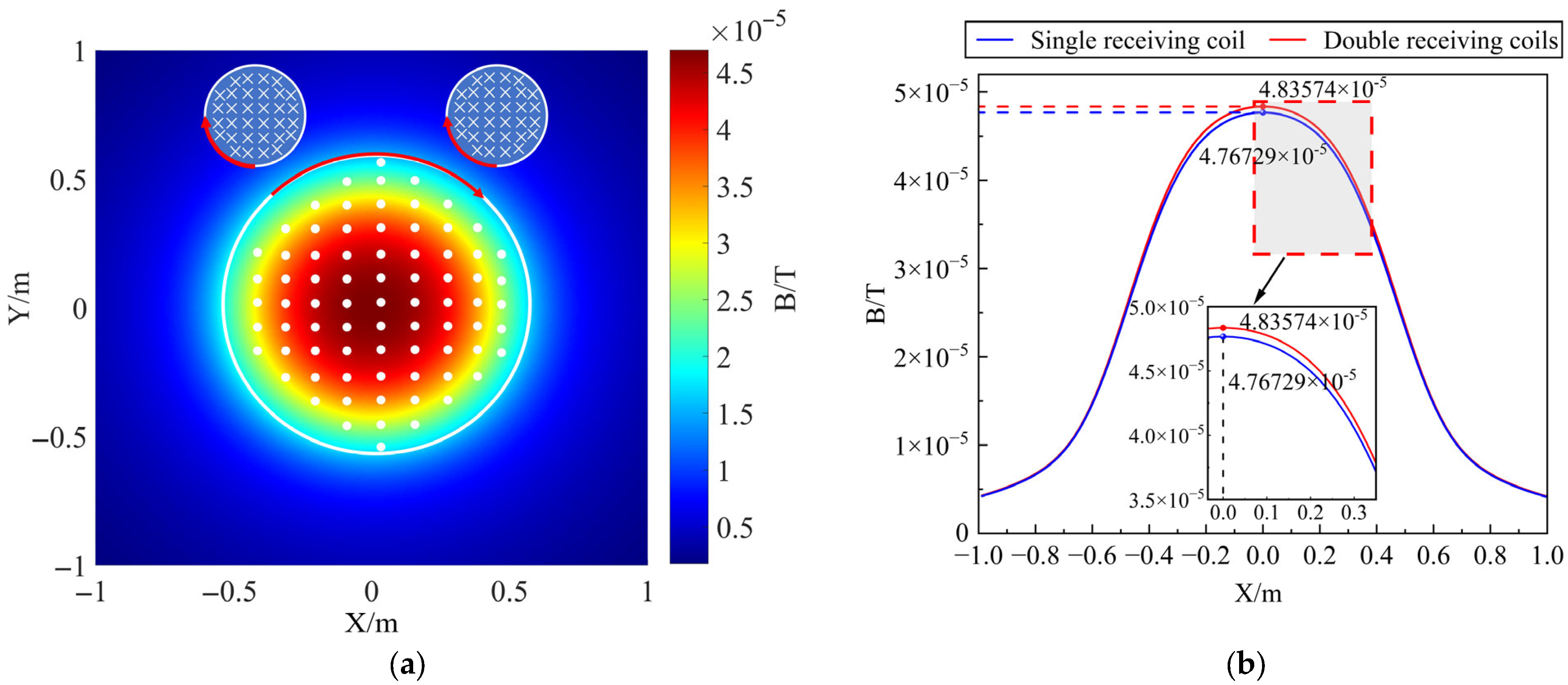Applsci 15 09395 g008