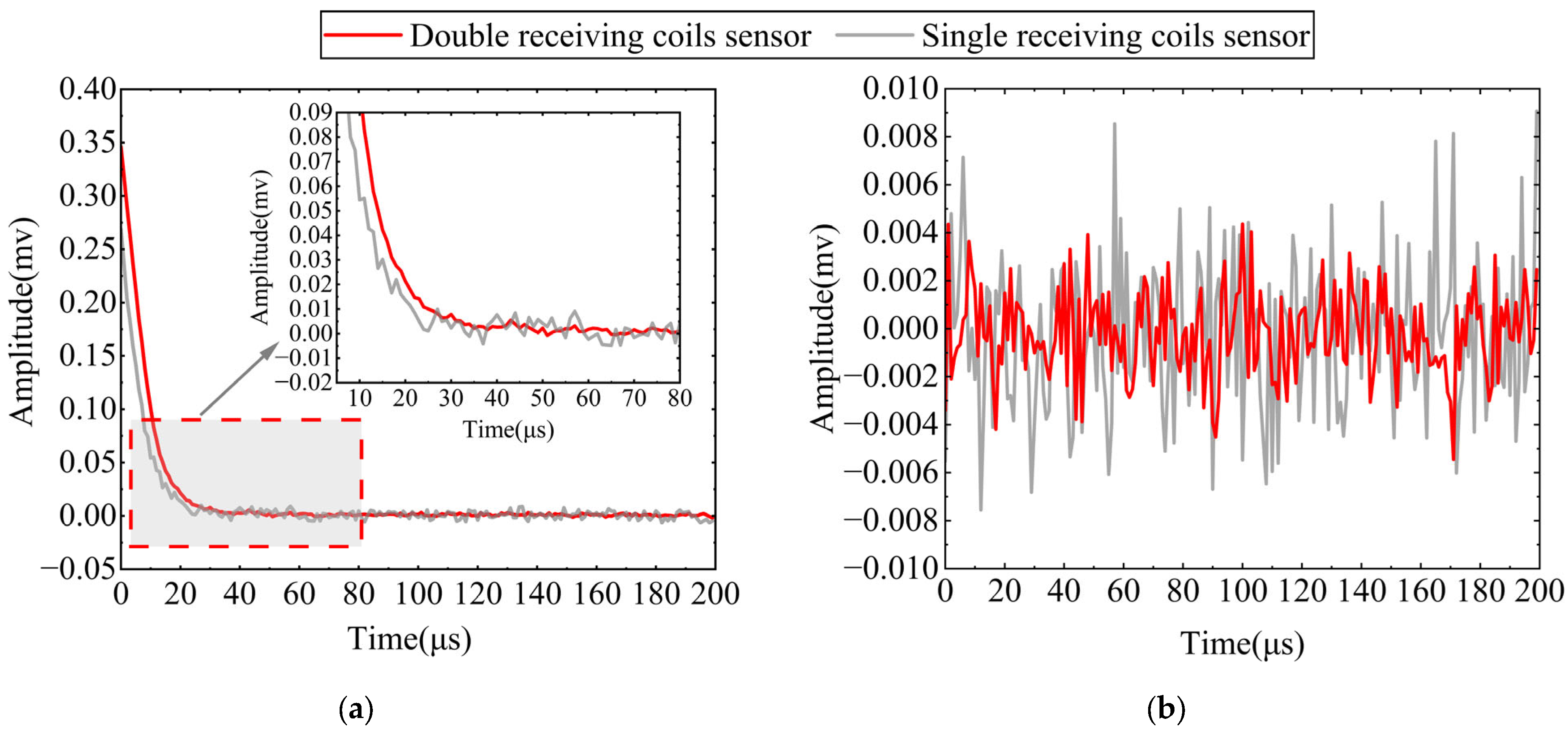 Applsci 15 09395 g013