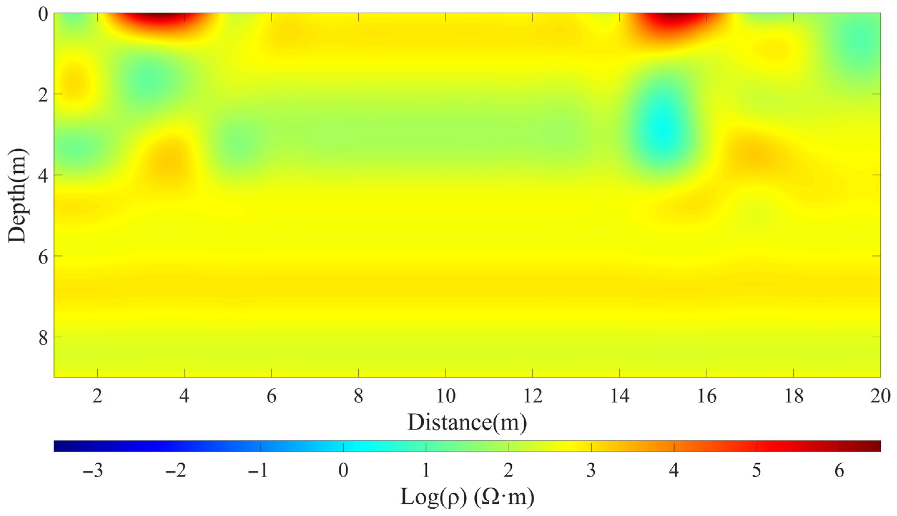 Applsci 15 09395 g014