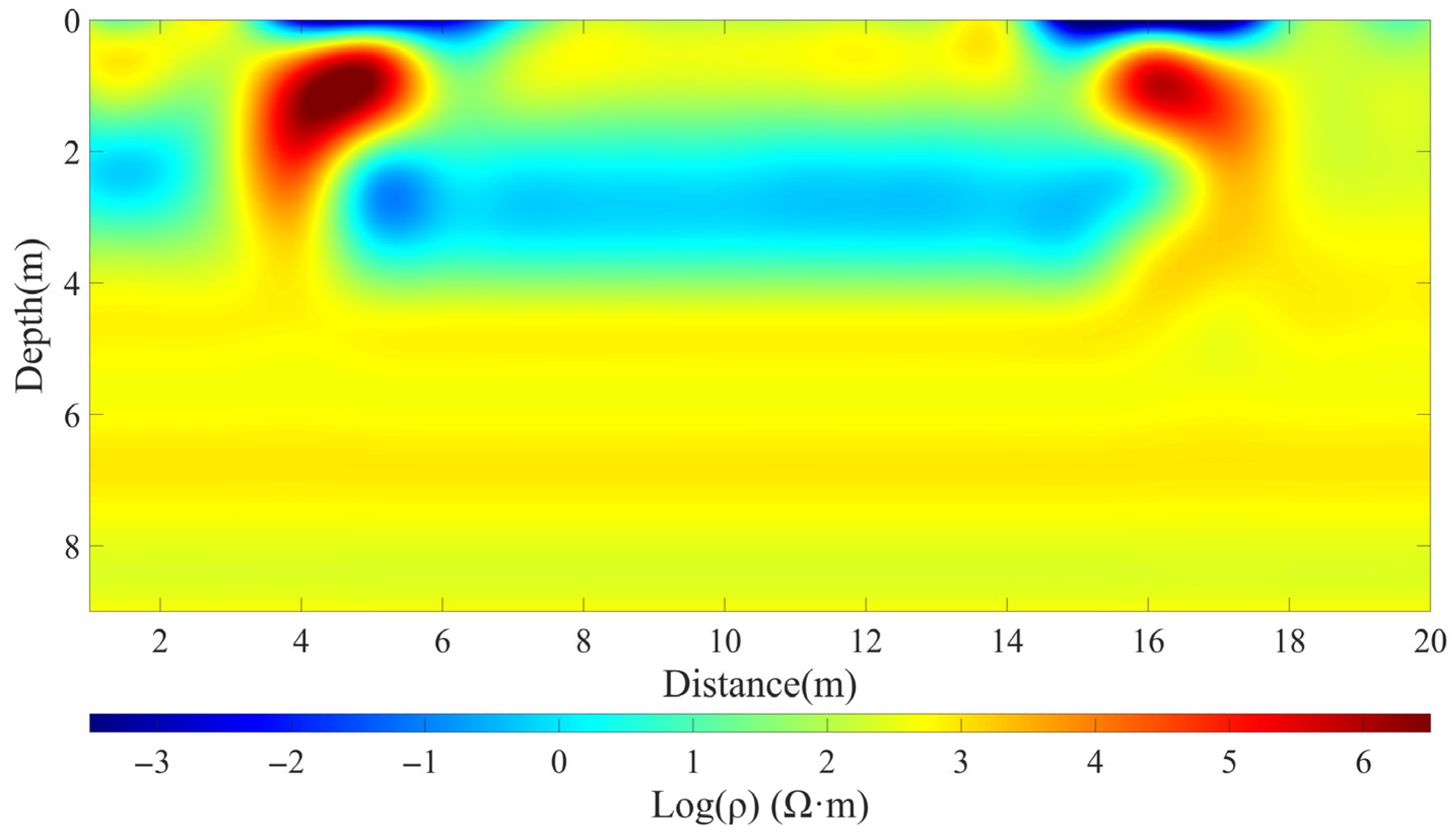 Applsci 15 09395 g015