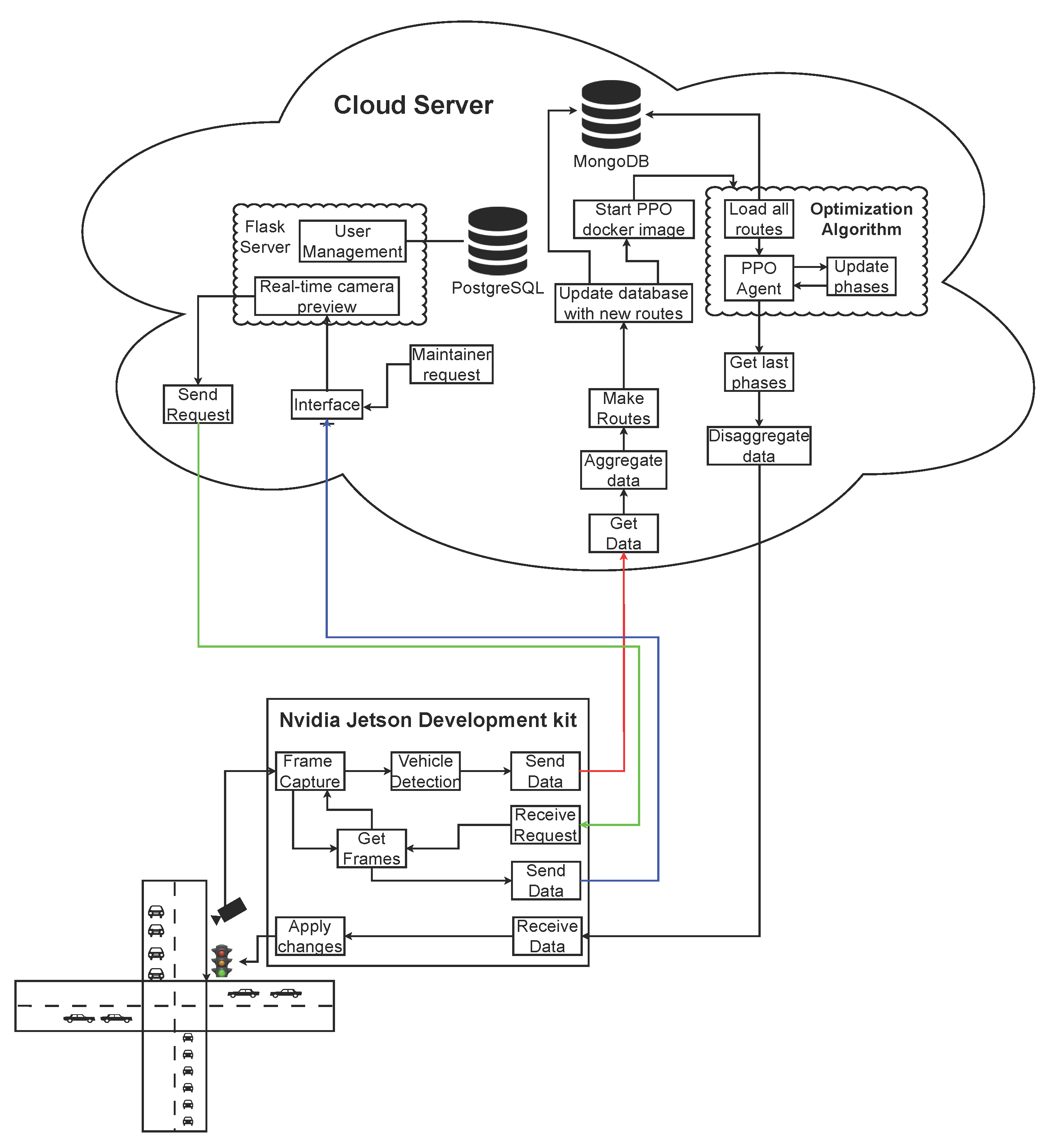 Applsci 15 09396 g001