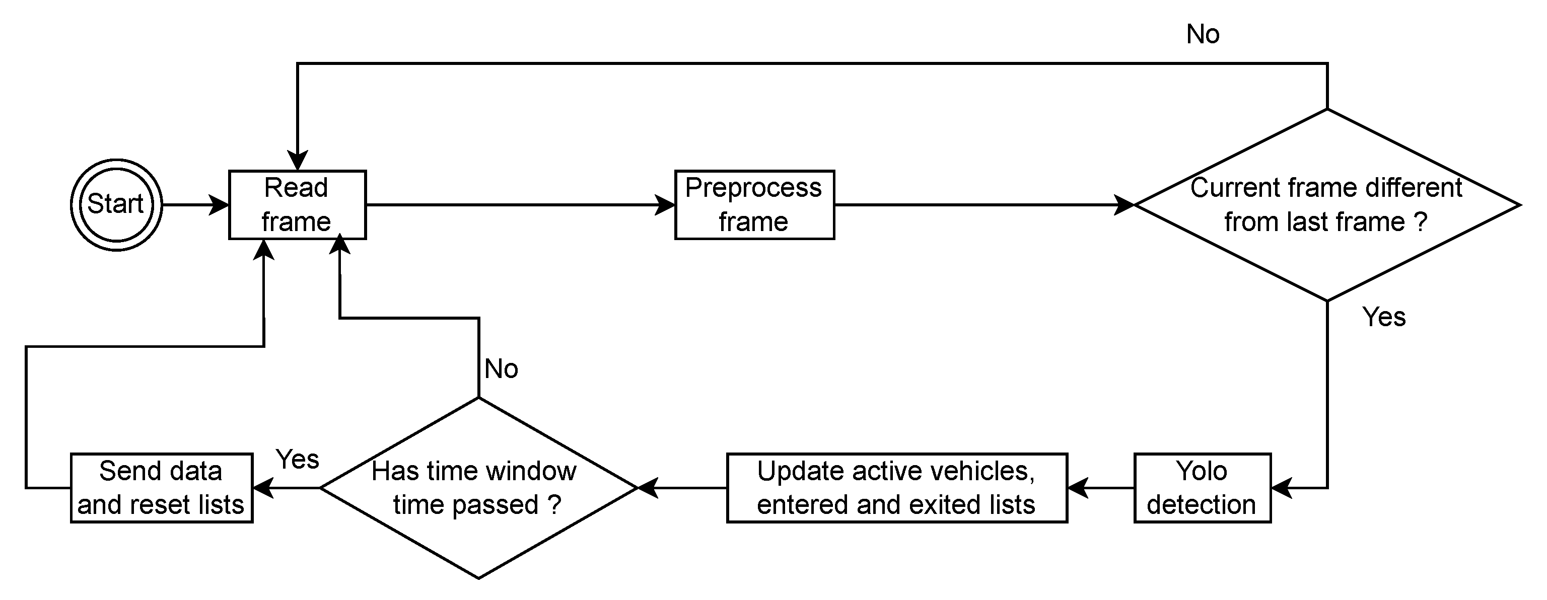 Applsci 15 09396 g002