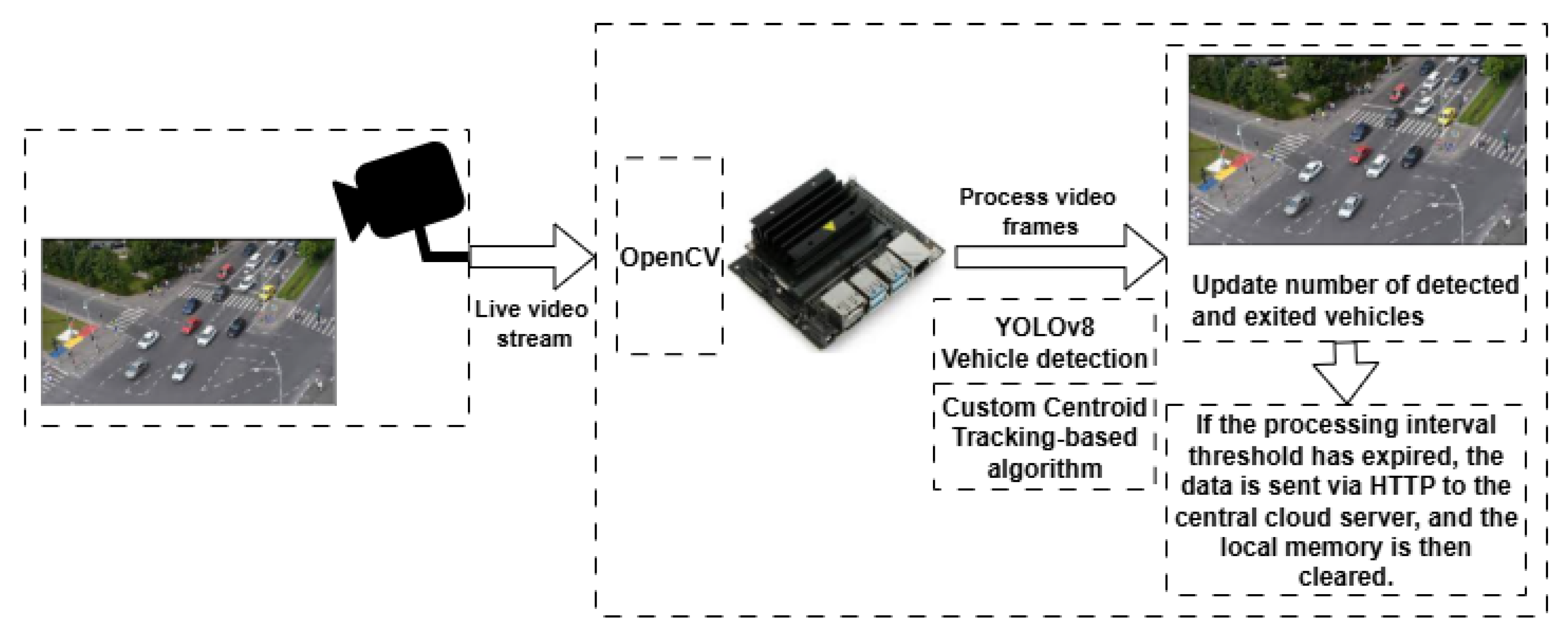 Applsci 15 09396 g004