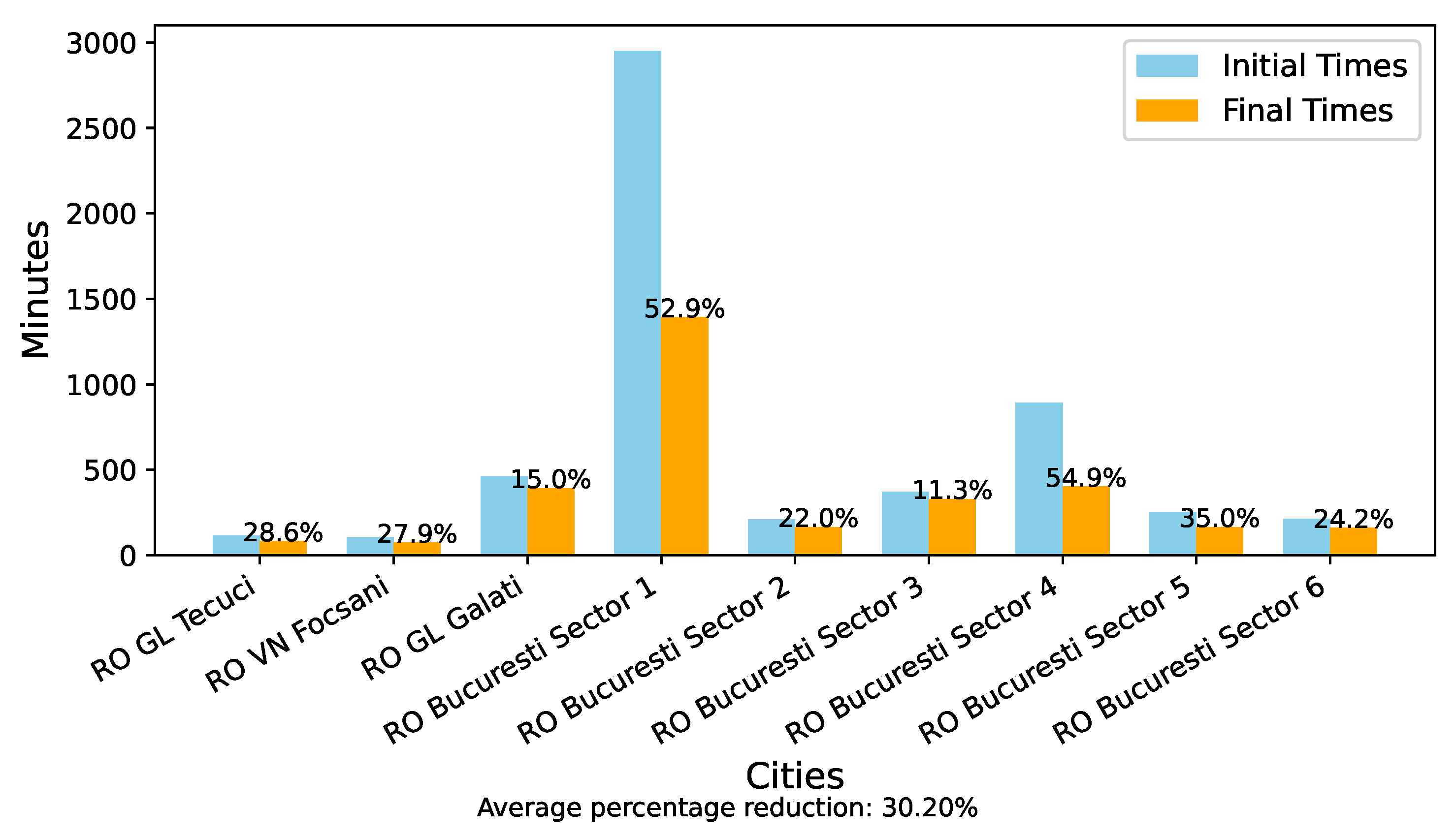 Applsci 15 09396 g005