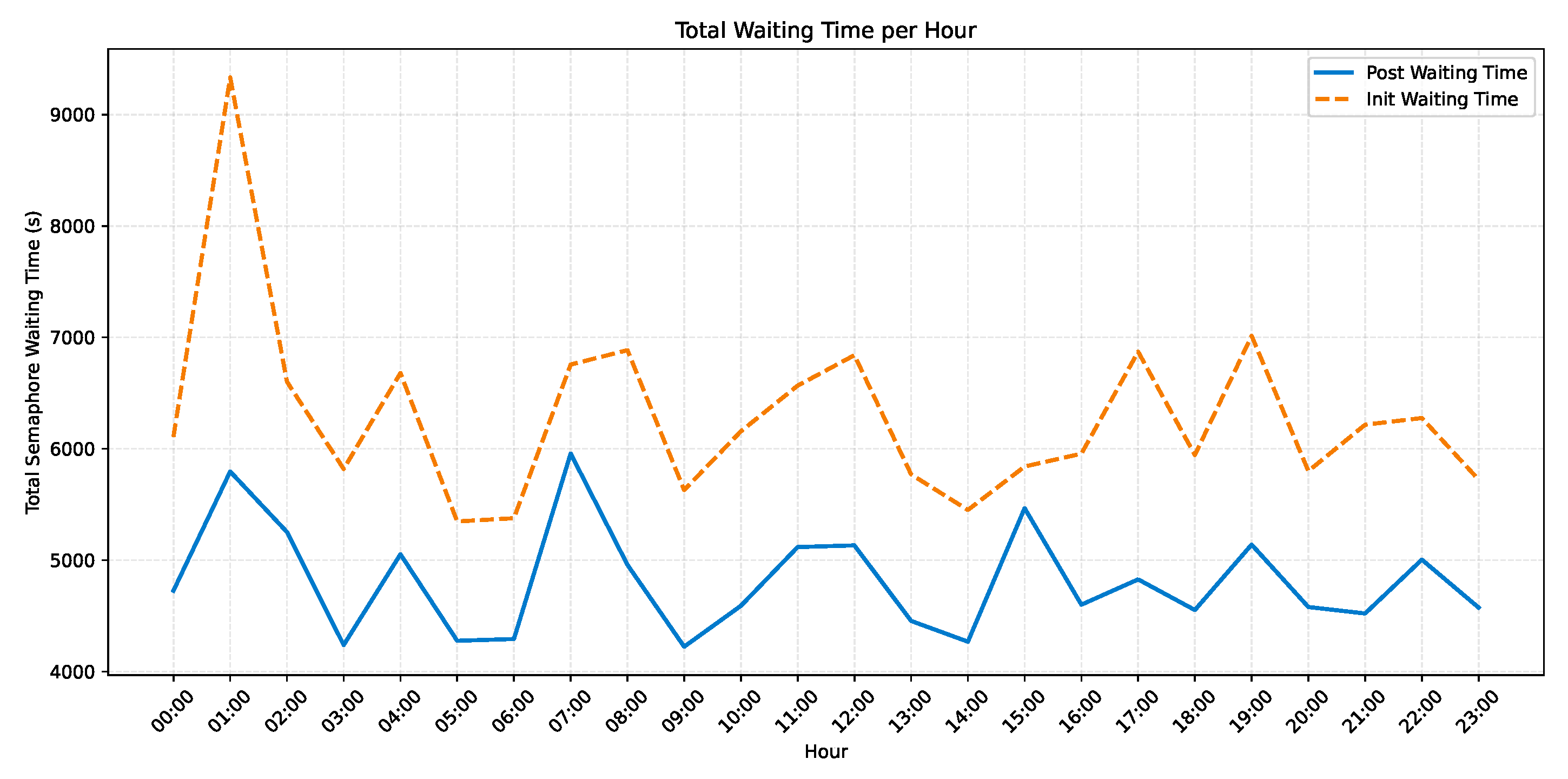 Applsci 15 09396 g006