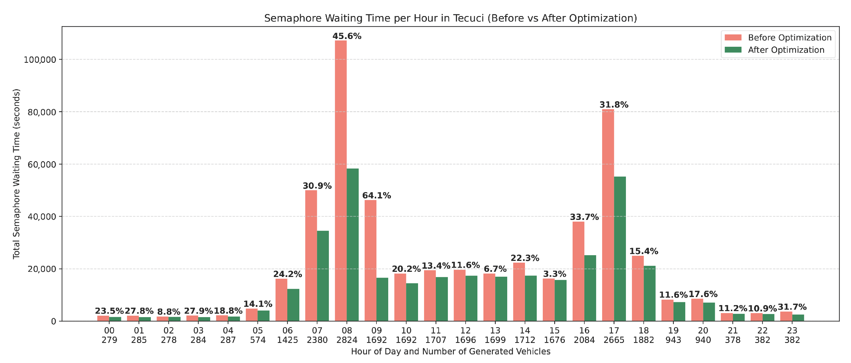 Applsci 15 09396 g008