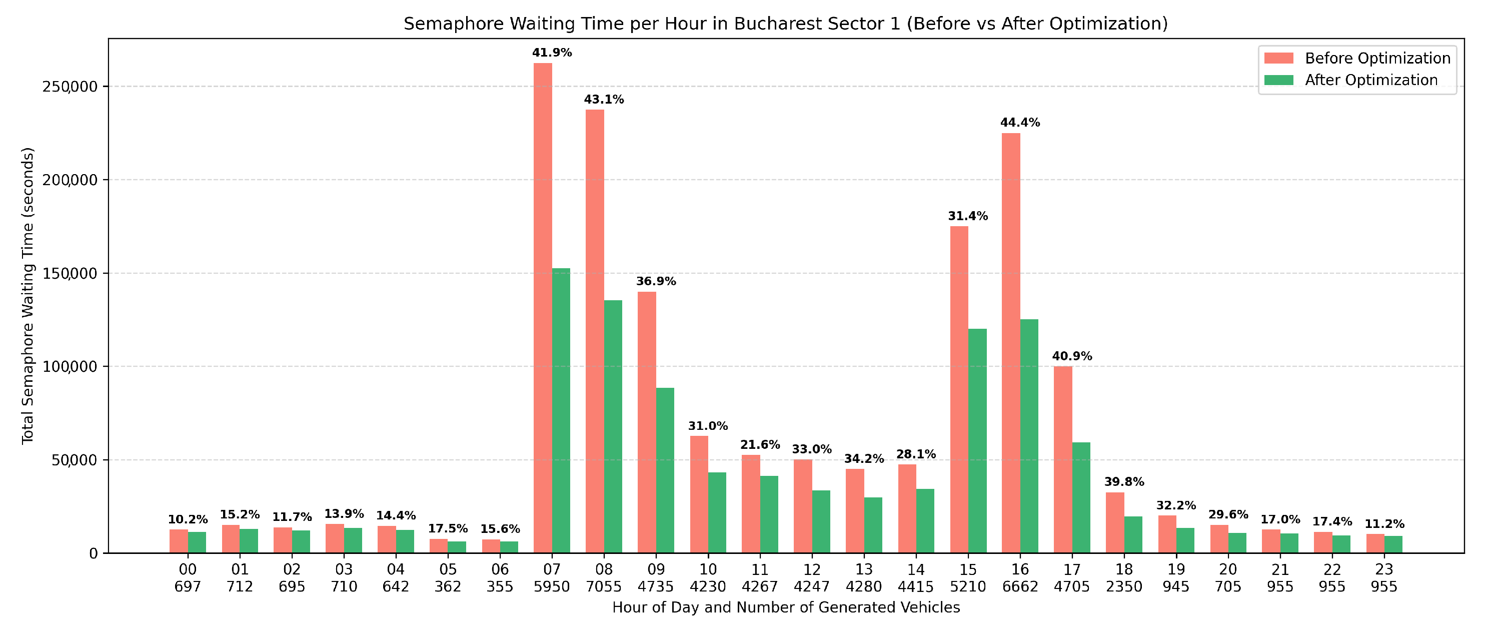 Applsci 15 09396 g009