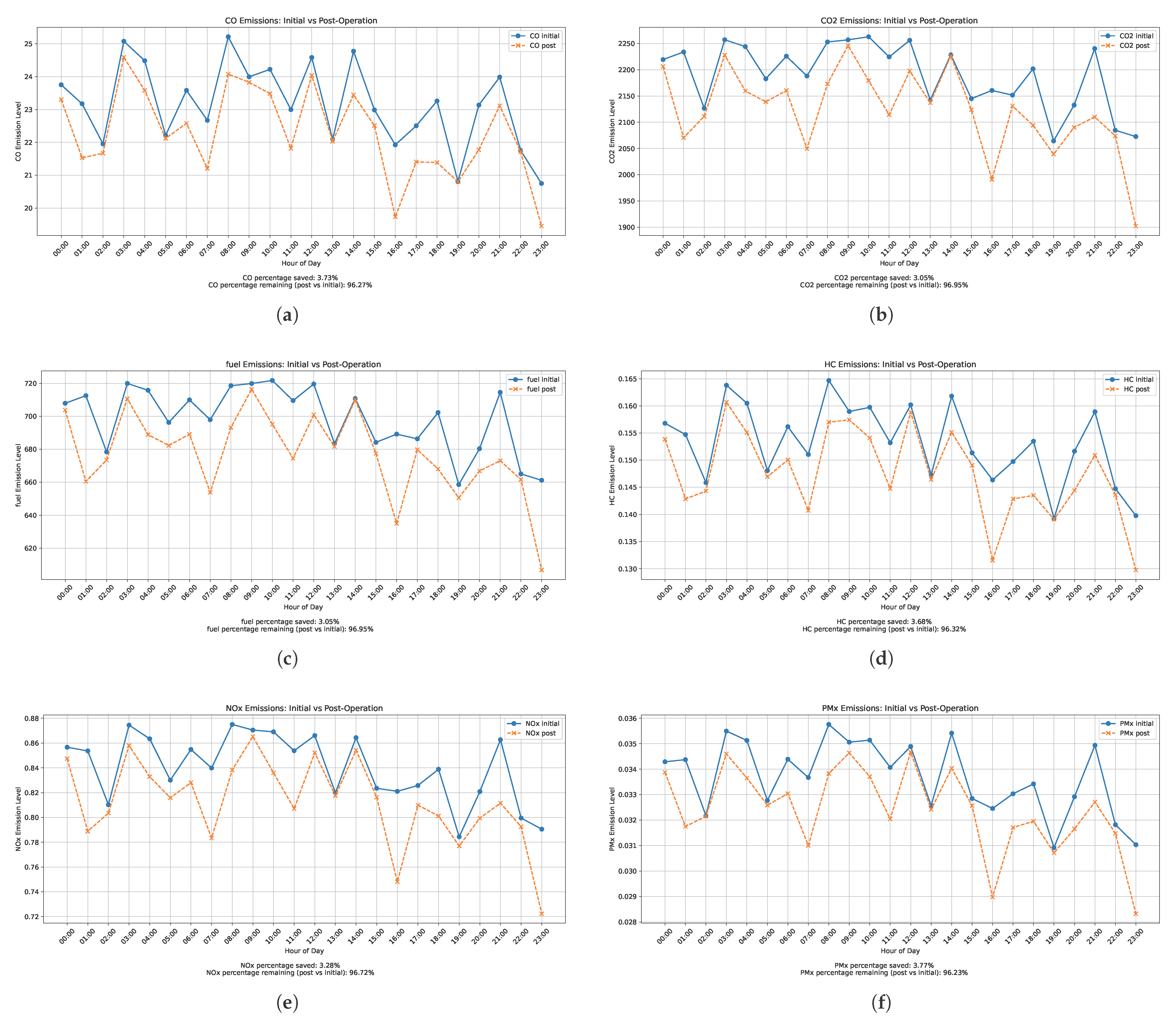 Applsci 15 09396 g010