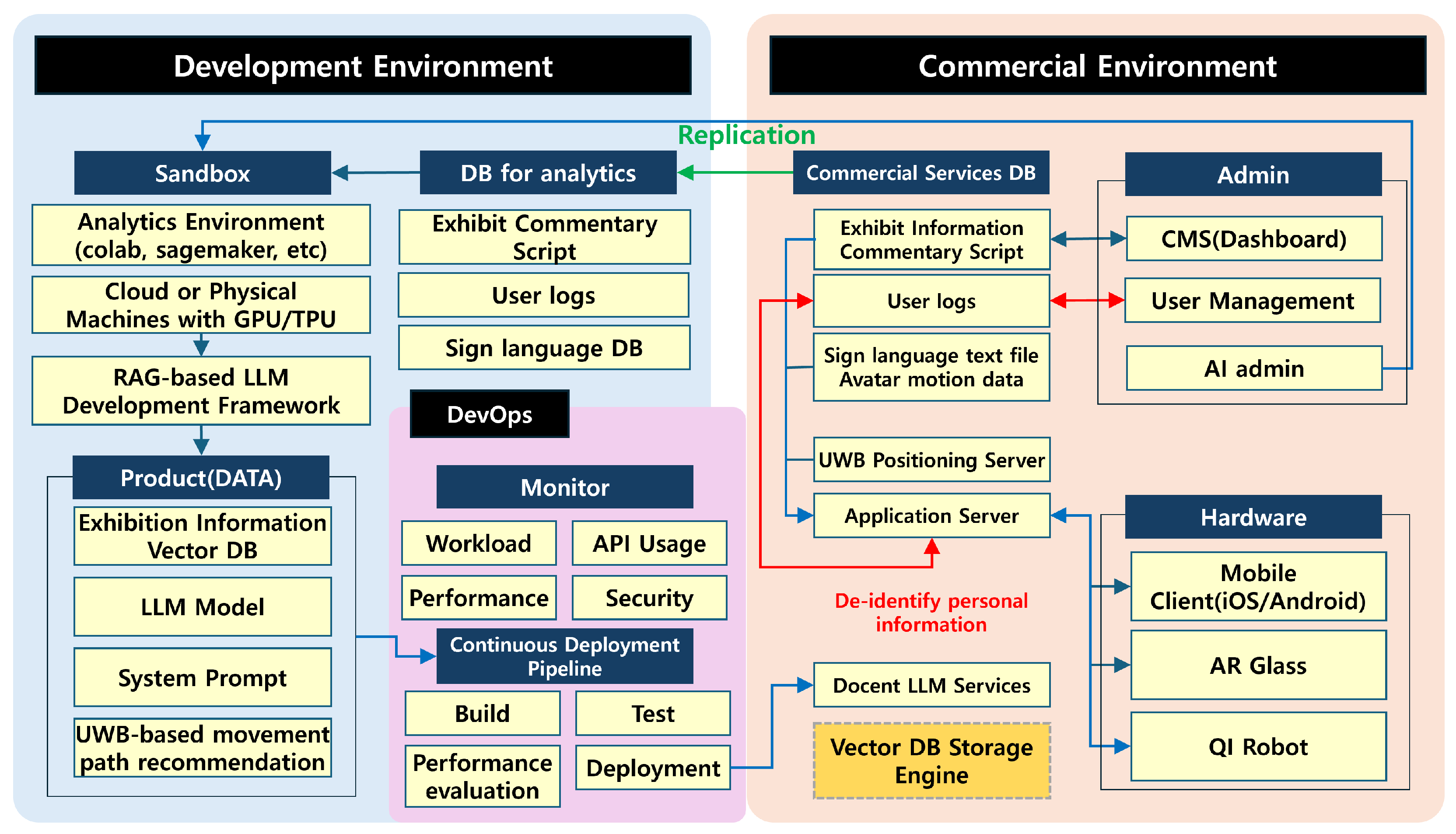 Applsci 15 09398 g001
