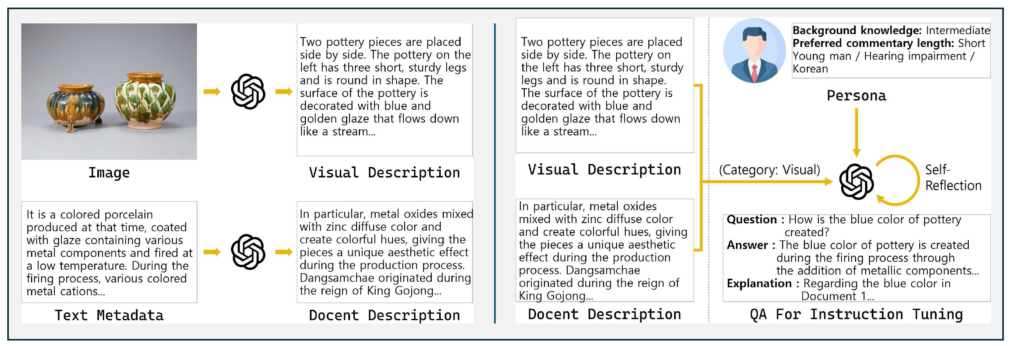 Applsci 15 09398 g007