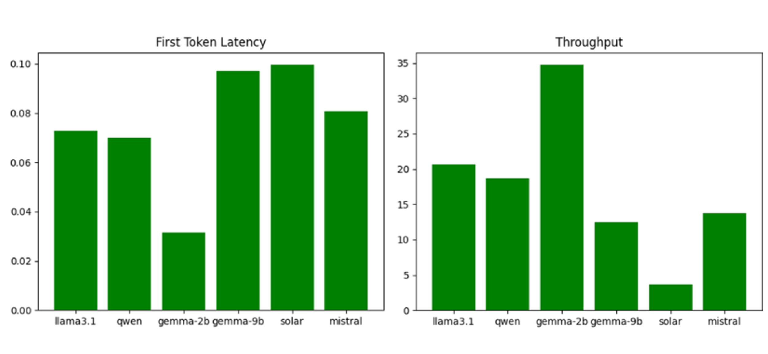 Applsci 15 09398 g013