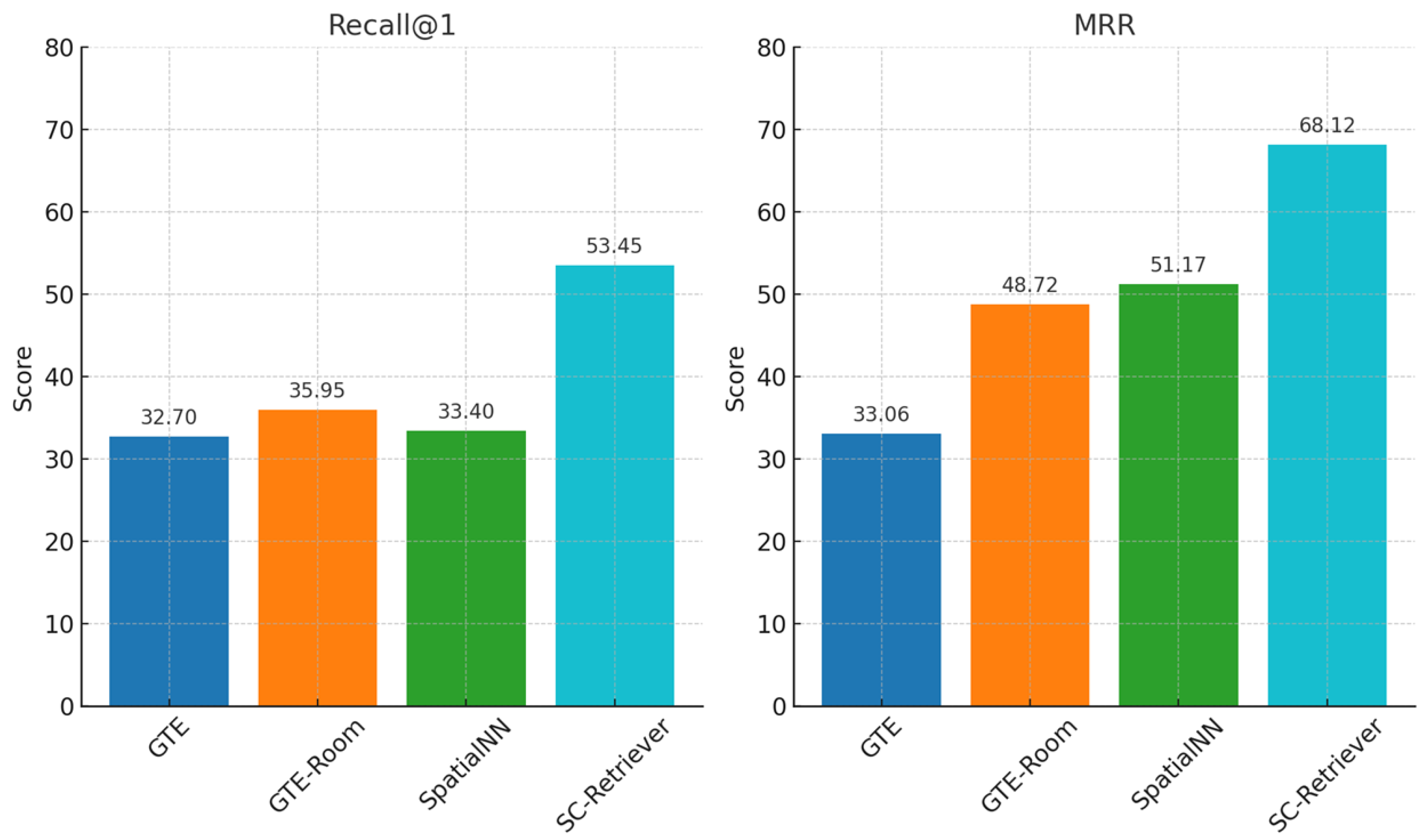 Applsci 15 09398 g018