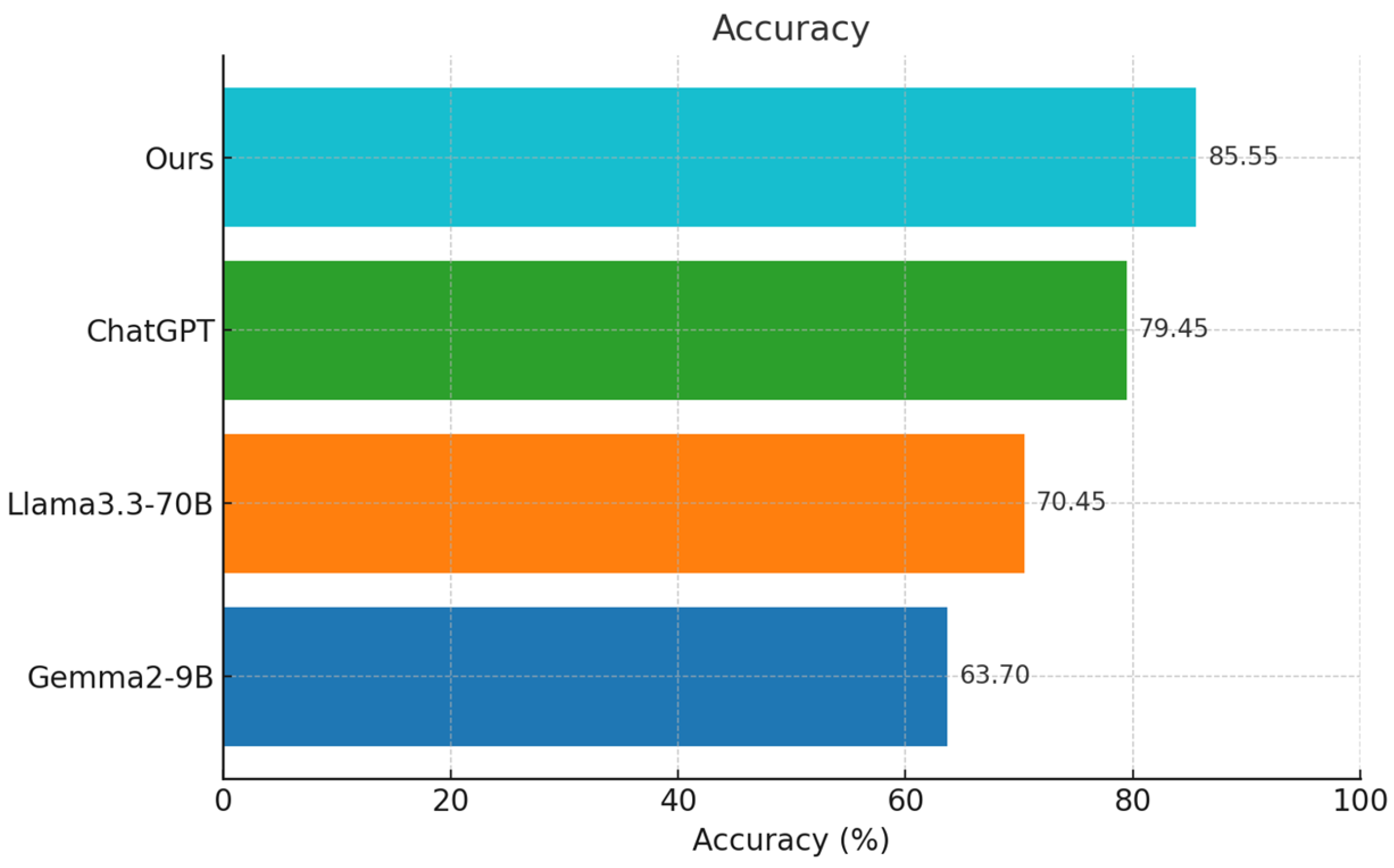 Applsci 15 09398 g019