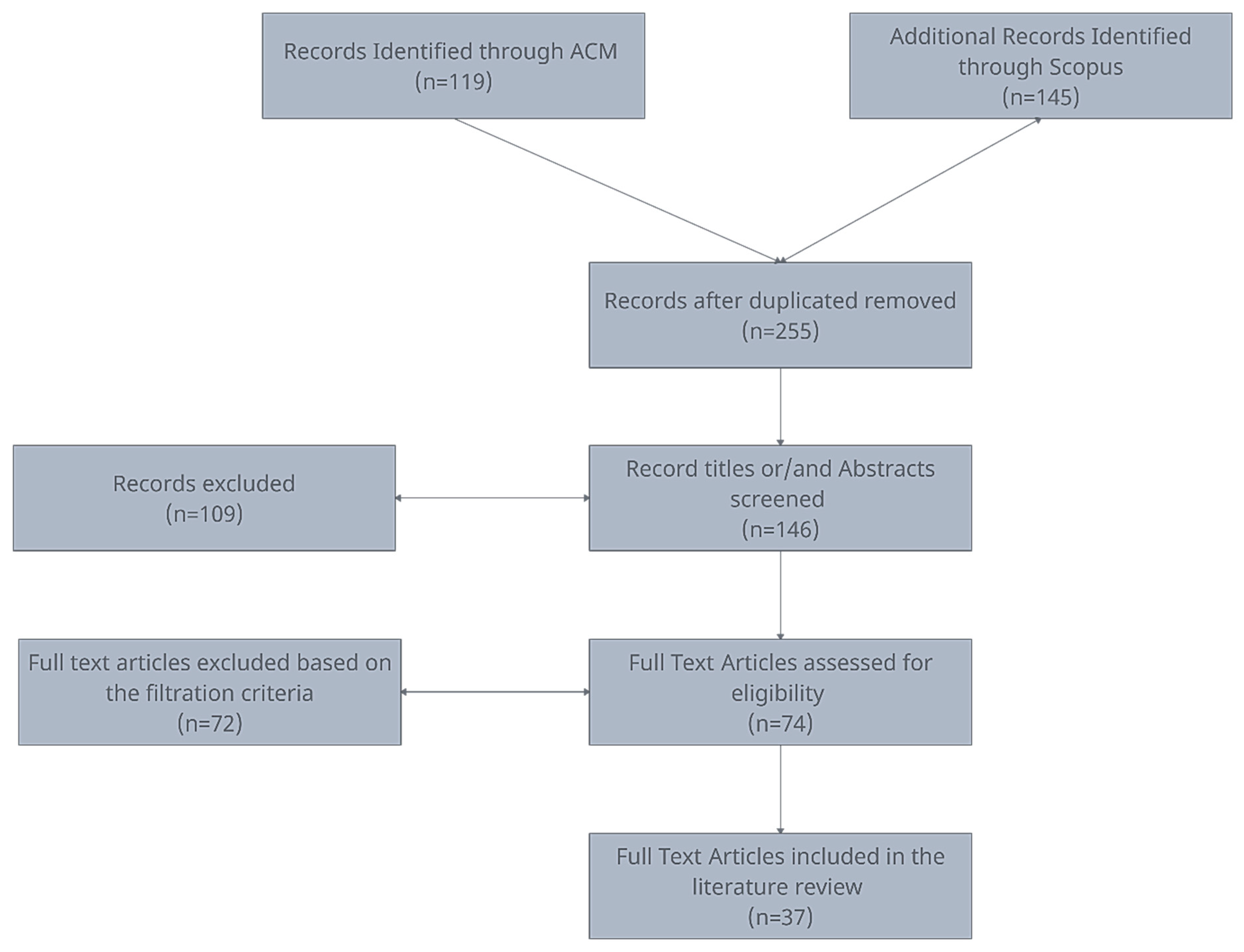 Applsci 15 09402 g001 Applsci 15 09402 g001