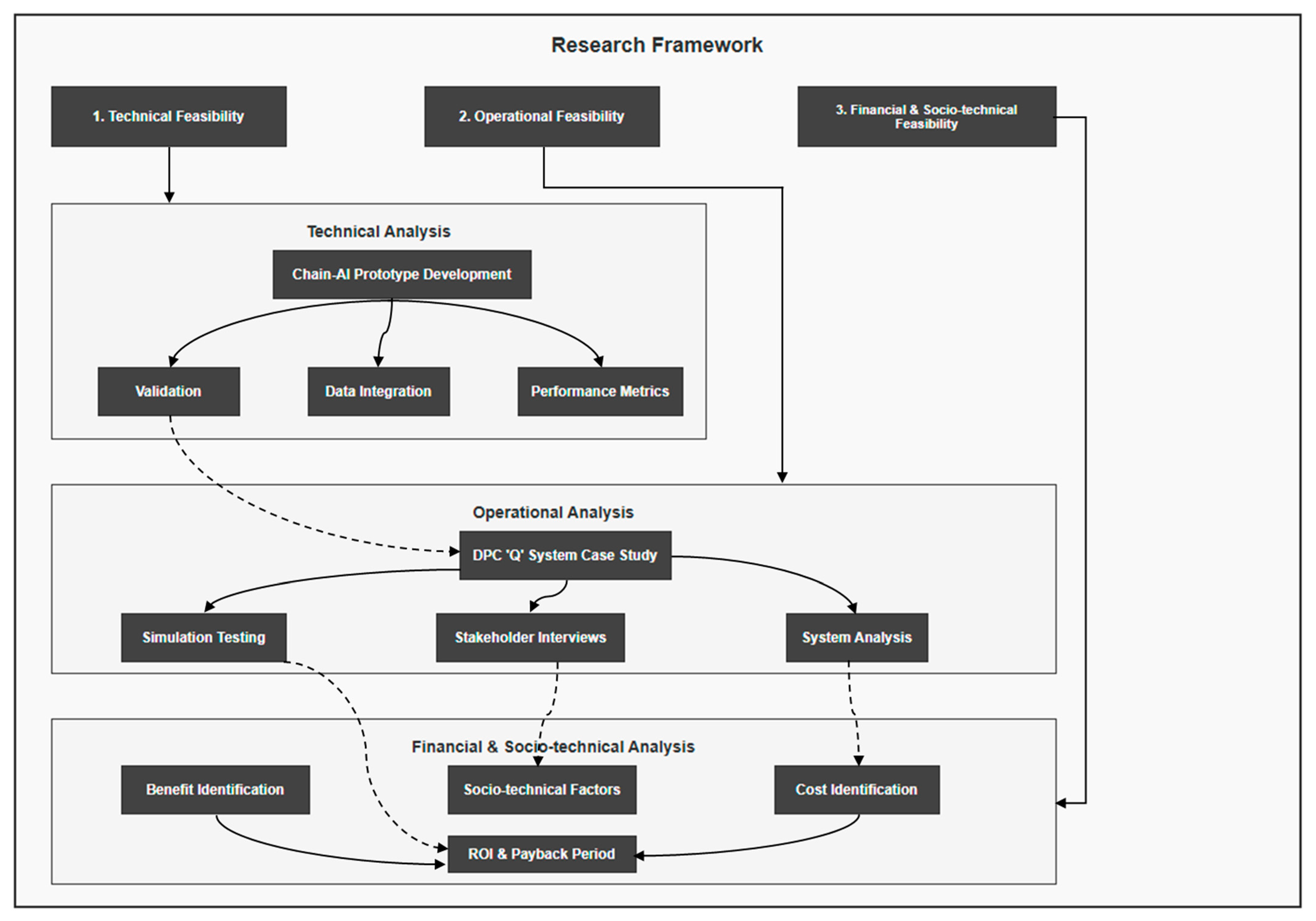 Applsci 15 09402 g002 Applsci 15 09402 g002