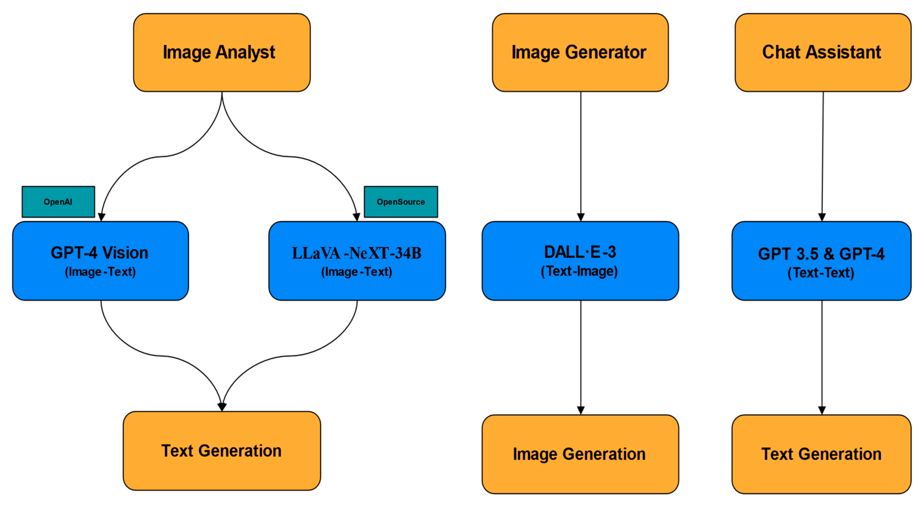 Applsci 15 09402 g003 Applsci 15 09402 g003