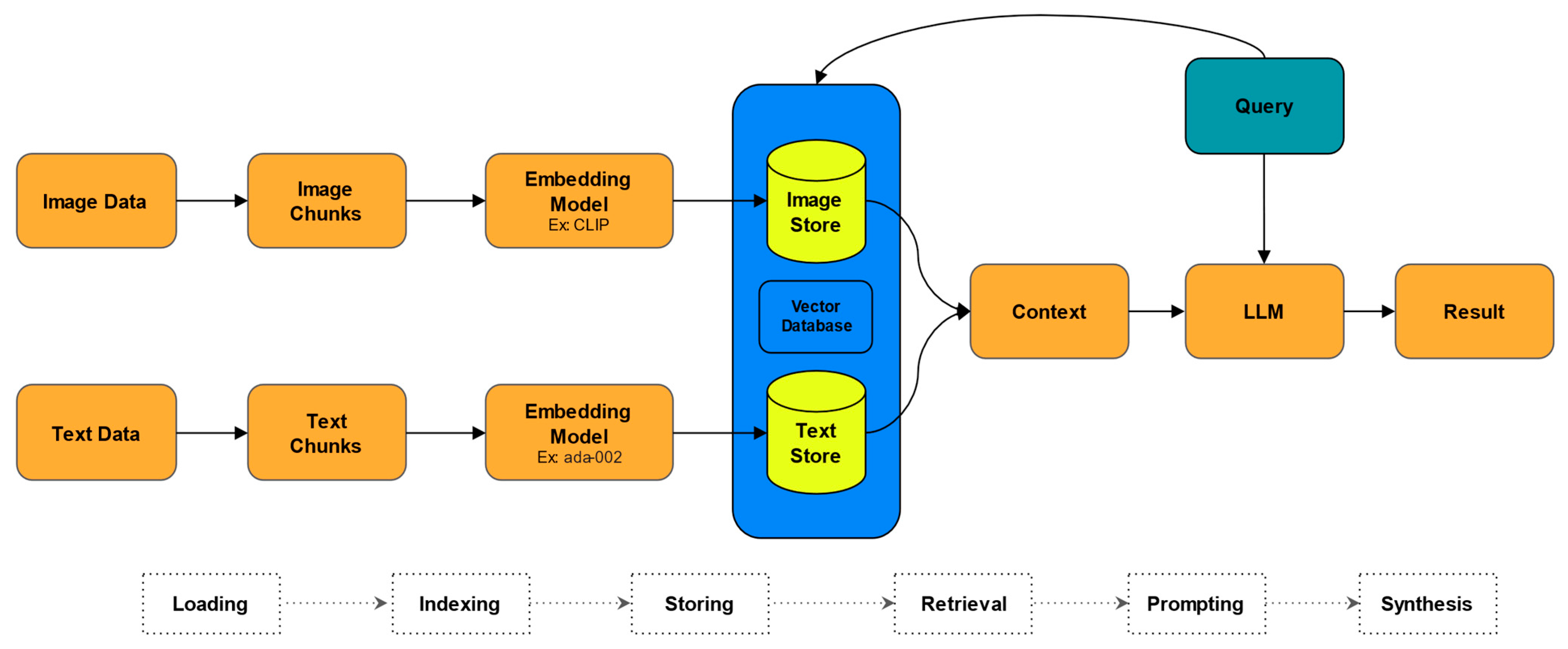 Applsci 15 09402 g006 Applsci 15 09402 g006